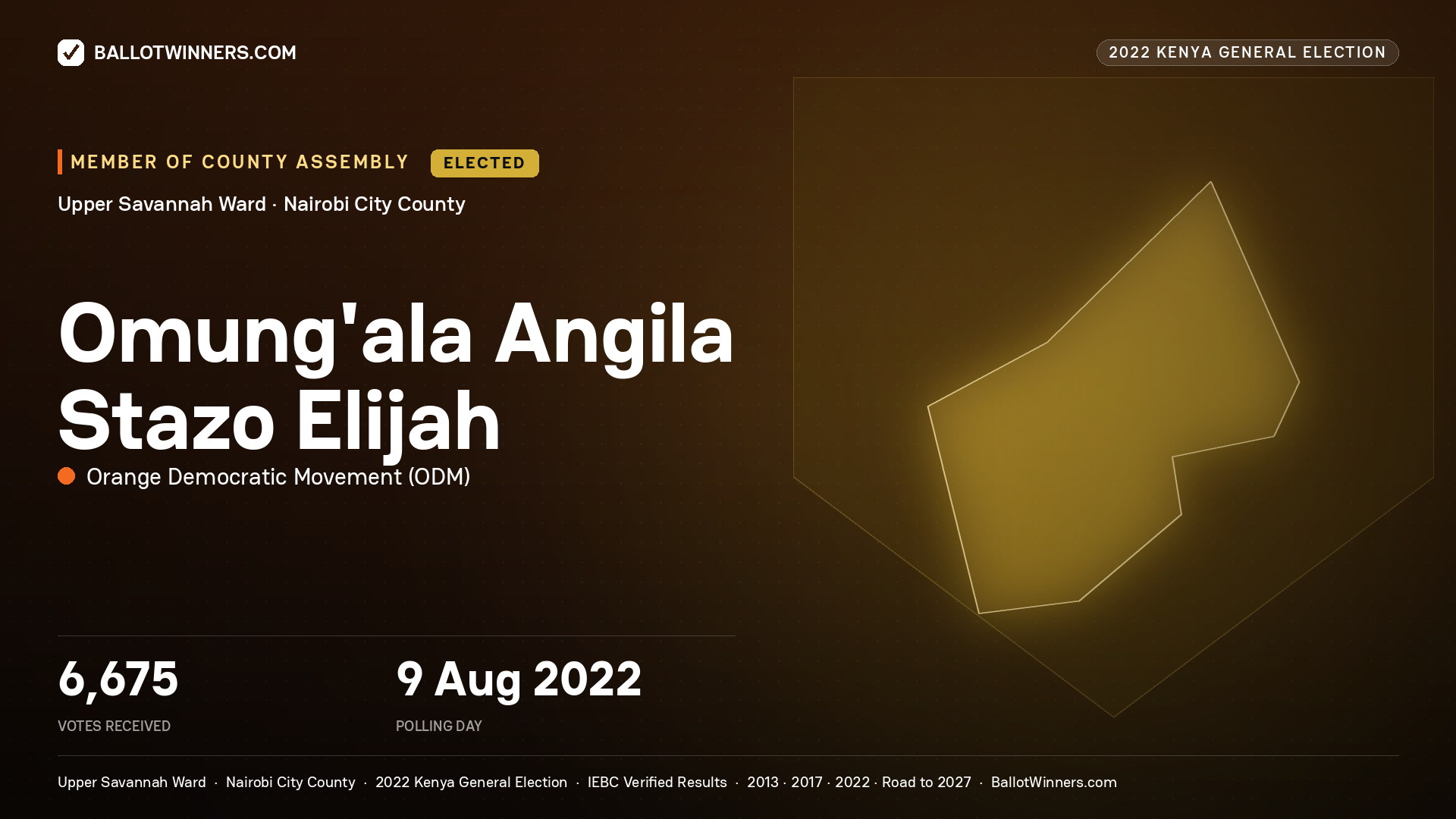 Omung’ala Angila Stazo Elijah, Orange Democratic
Movement, elected Member of County Assembly for Upper Savannah, 6,675 votes, 2022 Kenya general election.