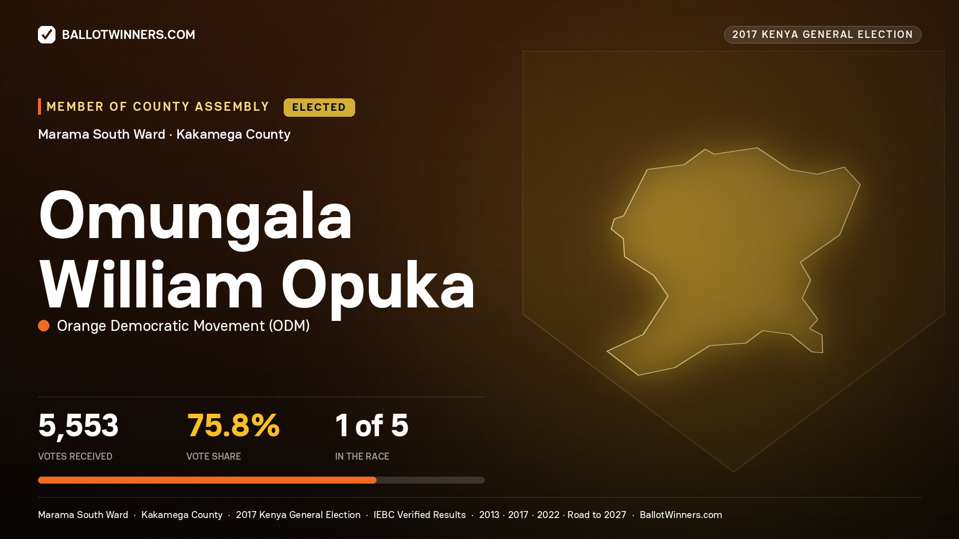 OMUNGALA WILLIAM OPUKA, ORANGE DEMOCRATIC MOVEMENT, elected Member of County Assembly for MARAMA SOUTH, 5,553 votes, 2017 Kenya general election.