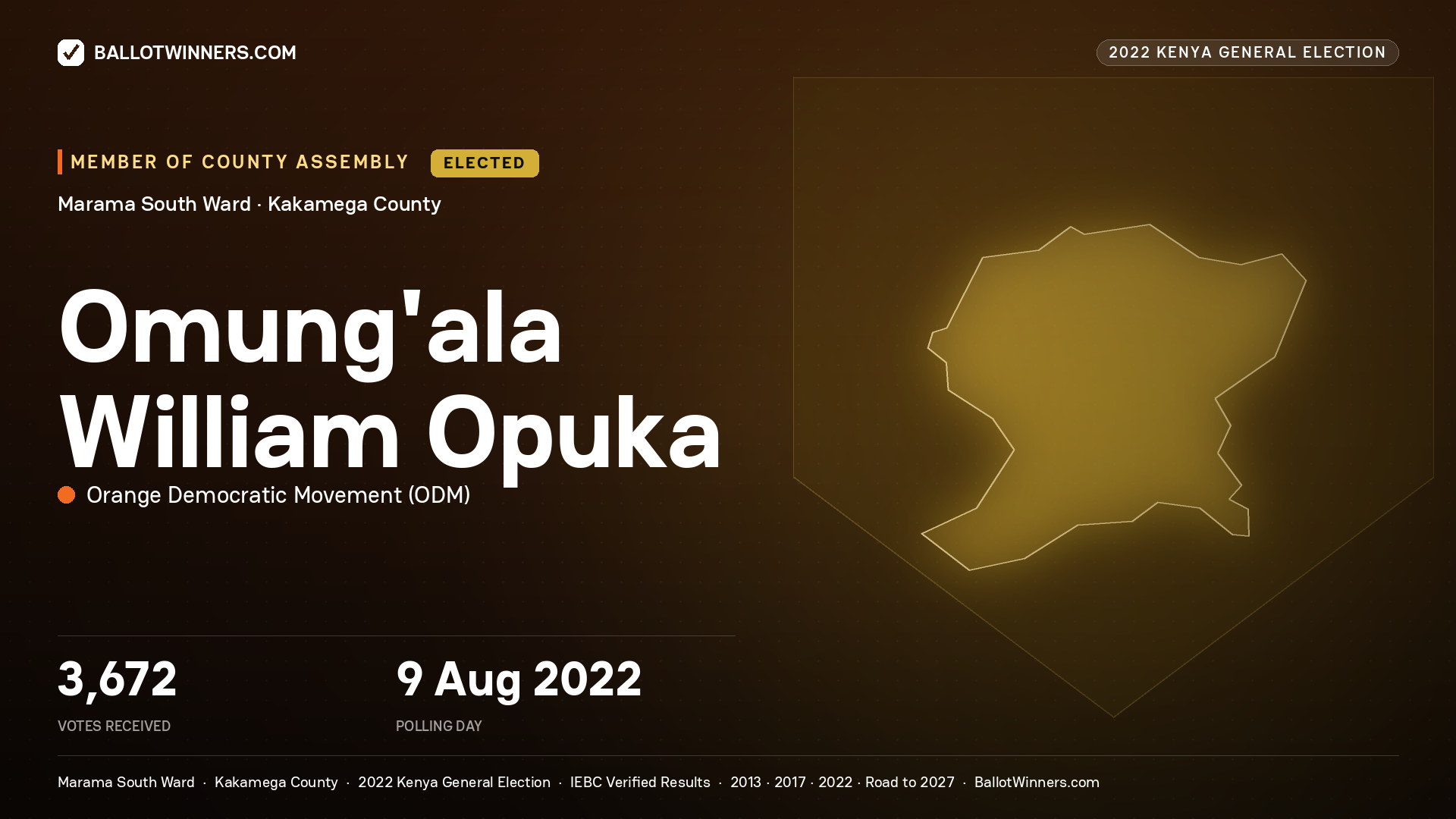 Omung'ala William Opuka, Orange Democratic
Movement, elected Member of County Assembly for Marama South, 3,672 votes, 2022 Kenya general election.