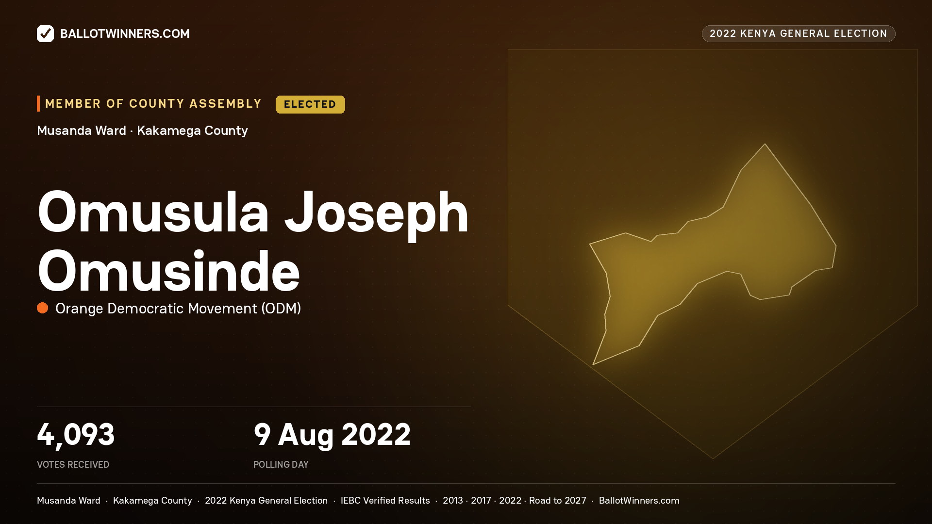 Omusula Joseph Omusinde, Orange Democratic
Movement, elected Member of County Assembly for Musanda, 4,093 votes, 2022 Kenya general election.
