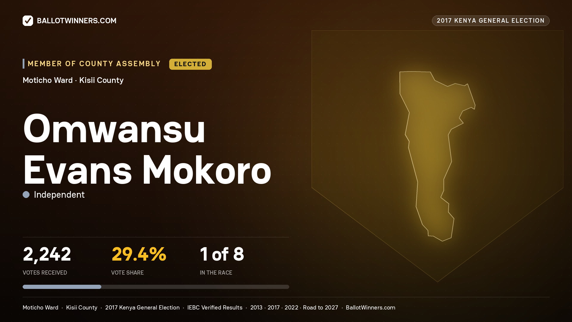 OMWANSU EVANS MOKORO, INDEPENDENT, elected Member of County Assembly for MOTICHO, 2,242 votes, 2017 Kenya general election.