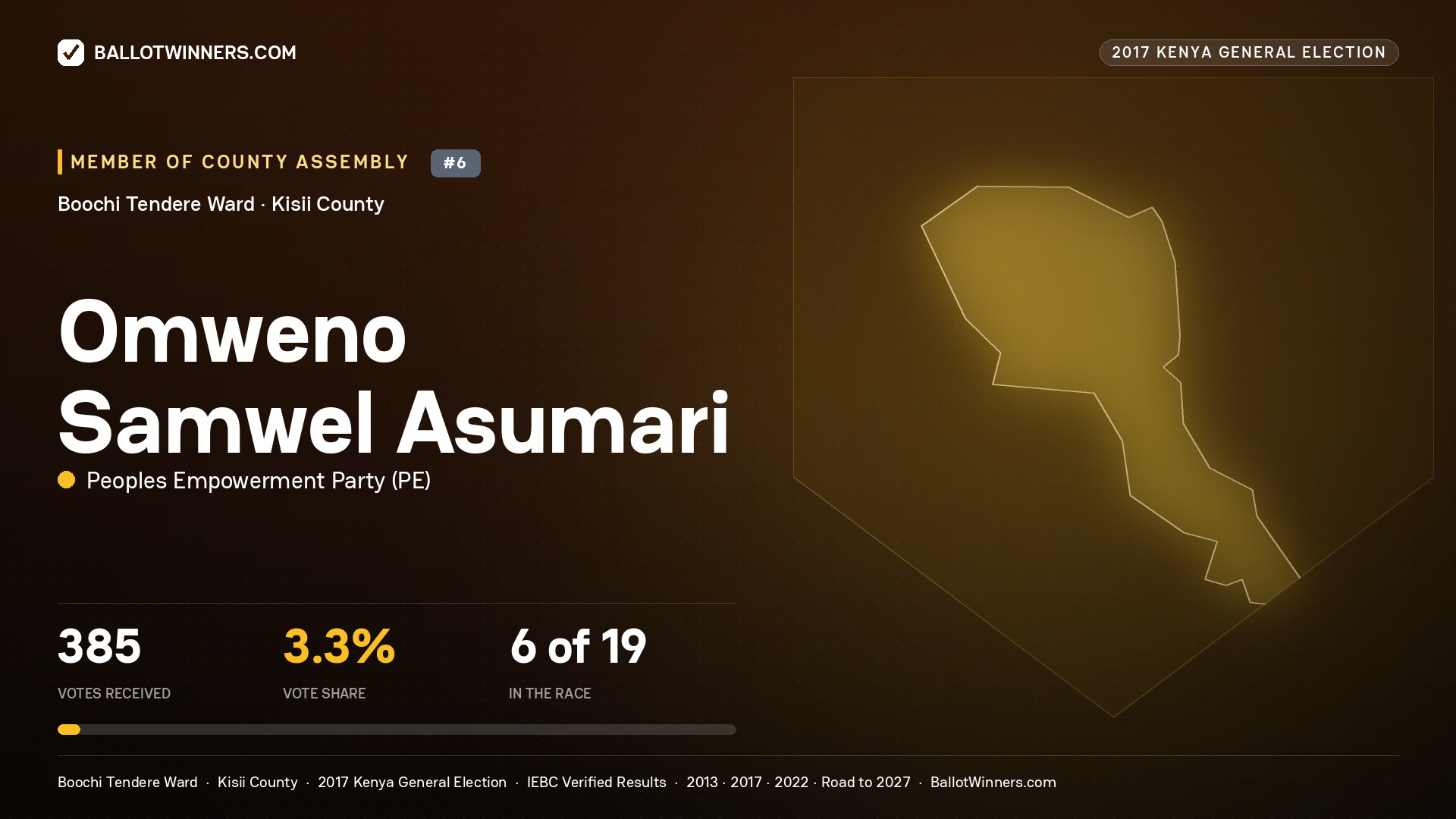 OMWENO SAMWEL ASUMARI, PEOPLES EMPOWERMENT PARTY, contested Member of County Assembly for BOOCHI TENDERE, 385 votes, 2017 Kenya general election.