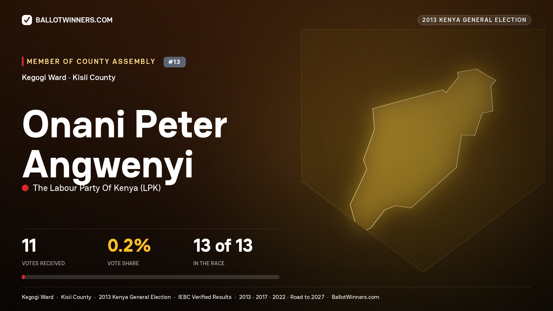 ONANI PETER ANGWENYI, contested Member of County Assembly for KEGOGI, 11 votes, 2013 Kenya general election.