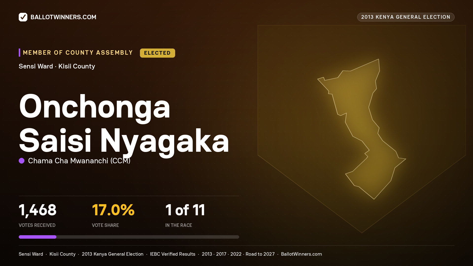 ONCHONGA SAISI NYAGAKA, elected Member of County Assembly for SENSI, 1,468 votes, 2013 Kenya general election.