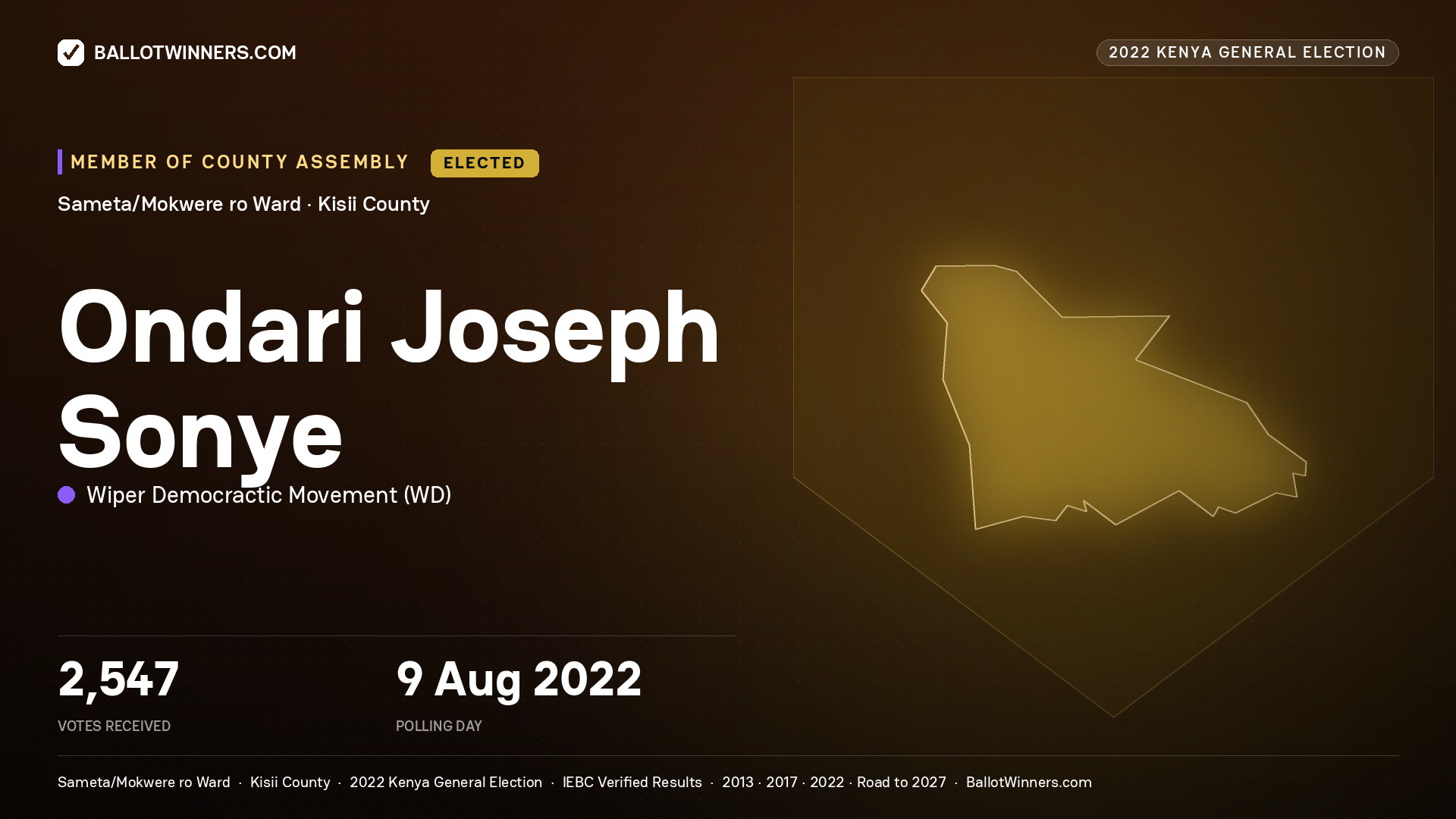 Ondari Joseph Sonye, Wiper Democractic Movement, elected Member of County Assembly for Sameta/Mokwere ro, 2,547 votes, 2022 Kenya general election.