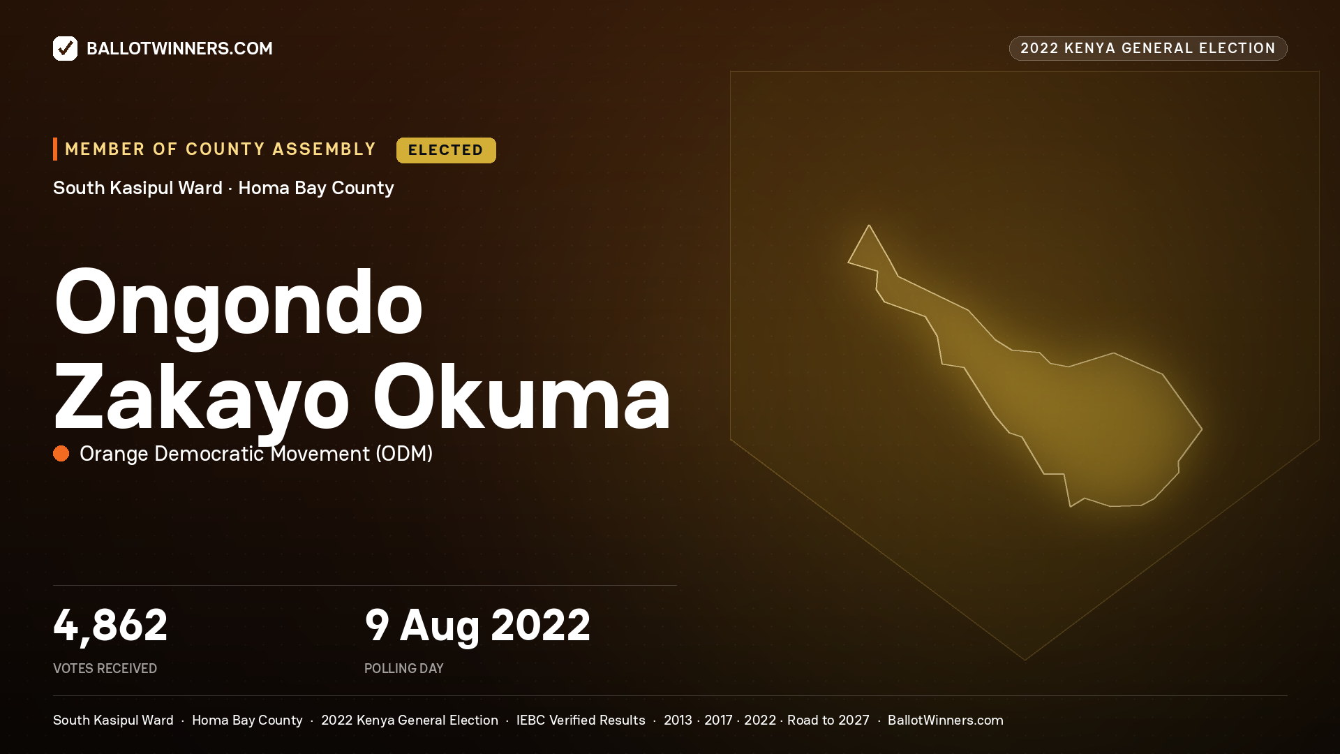 Ongondo Zakayo Okuma, Orange Democratic Movement, elected Member of County Assembly for South Kasipul, 4,862 votes, 2022 Kenya general election.