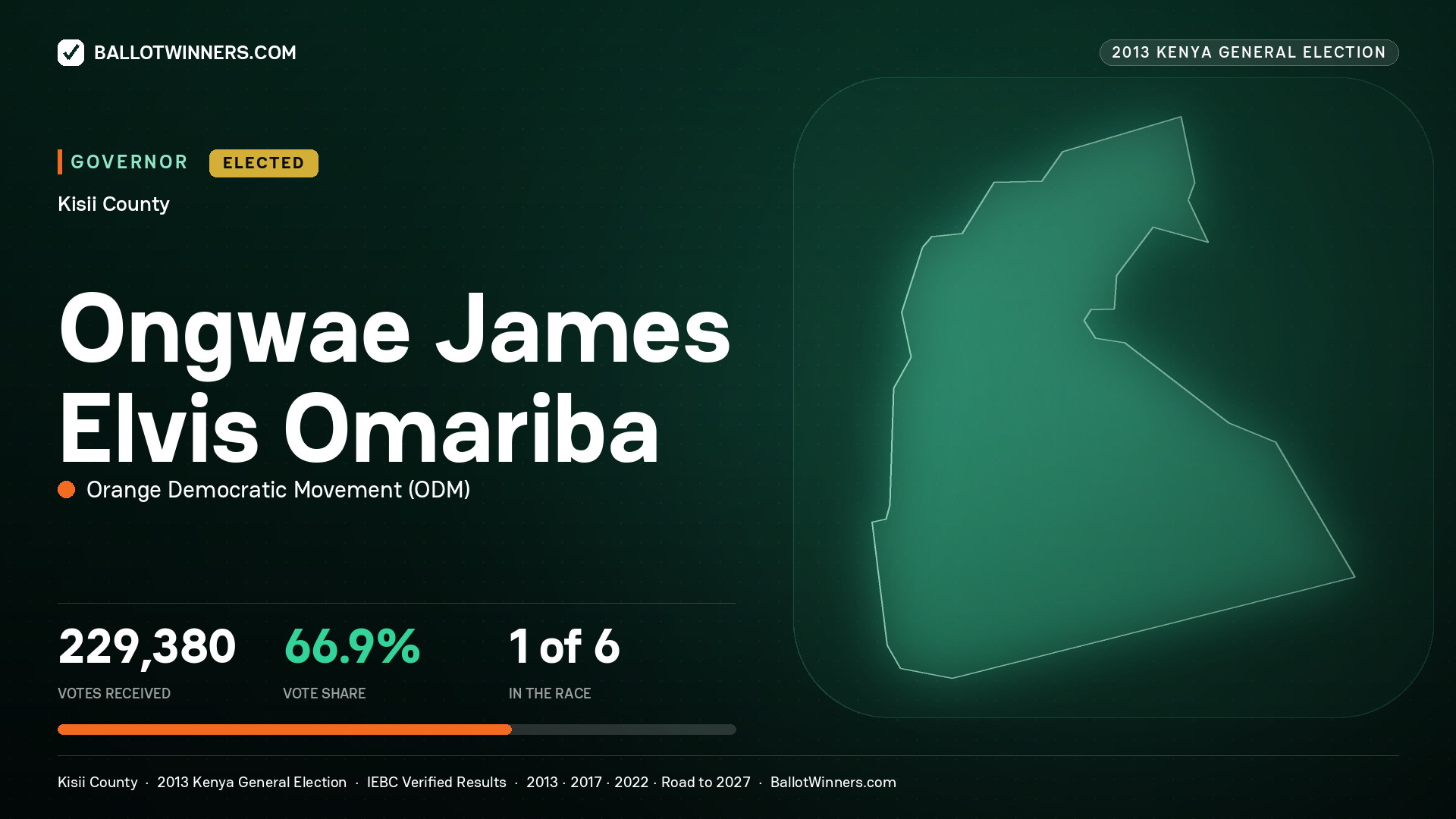 ONGWAE JAMES ELVIS OMARIBA, ORANGE DEMOCRATIC MOVEMENT, elected Governor for KISII, 229,380 votes, 2013 Kenya general election.
