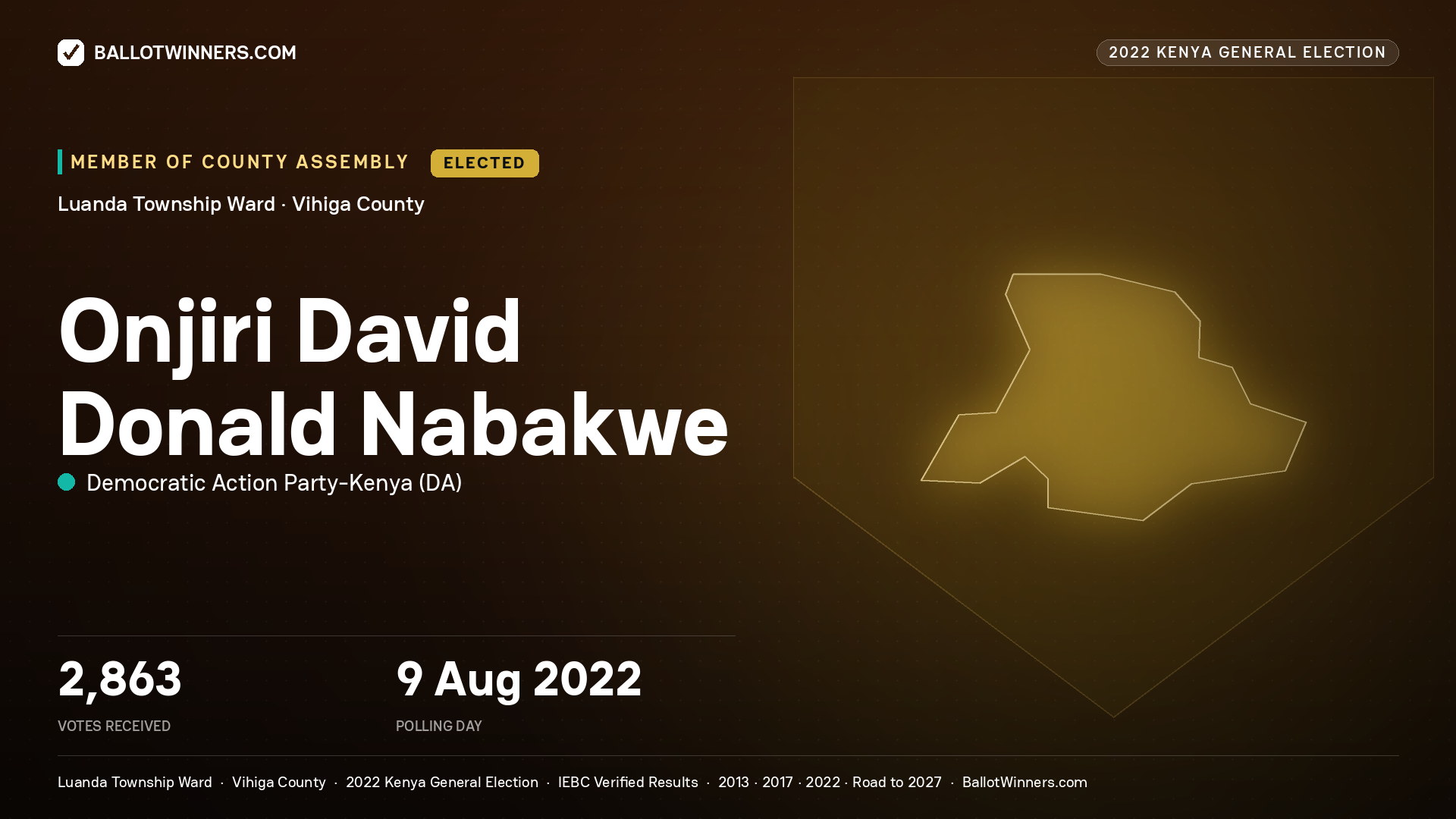 Onjiri David Donald Nabakwe, Democratic Action Party- Kenya, elected Member of County Assembly for Luanda Township, 2,863 votes, 2022 Kenya general election.
