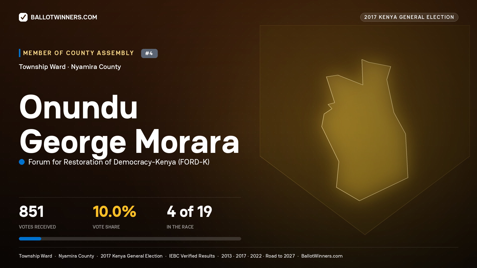 ONUNDU GEORGE MORARA, FORUM FOR RESTORATION OF DEMOCRACY-KENYA, contested Member of County Assembly for TOWNSHIP, 851 votes, 2017 Kenya general election.