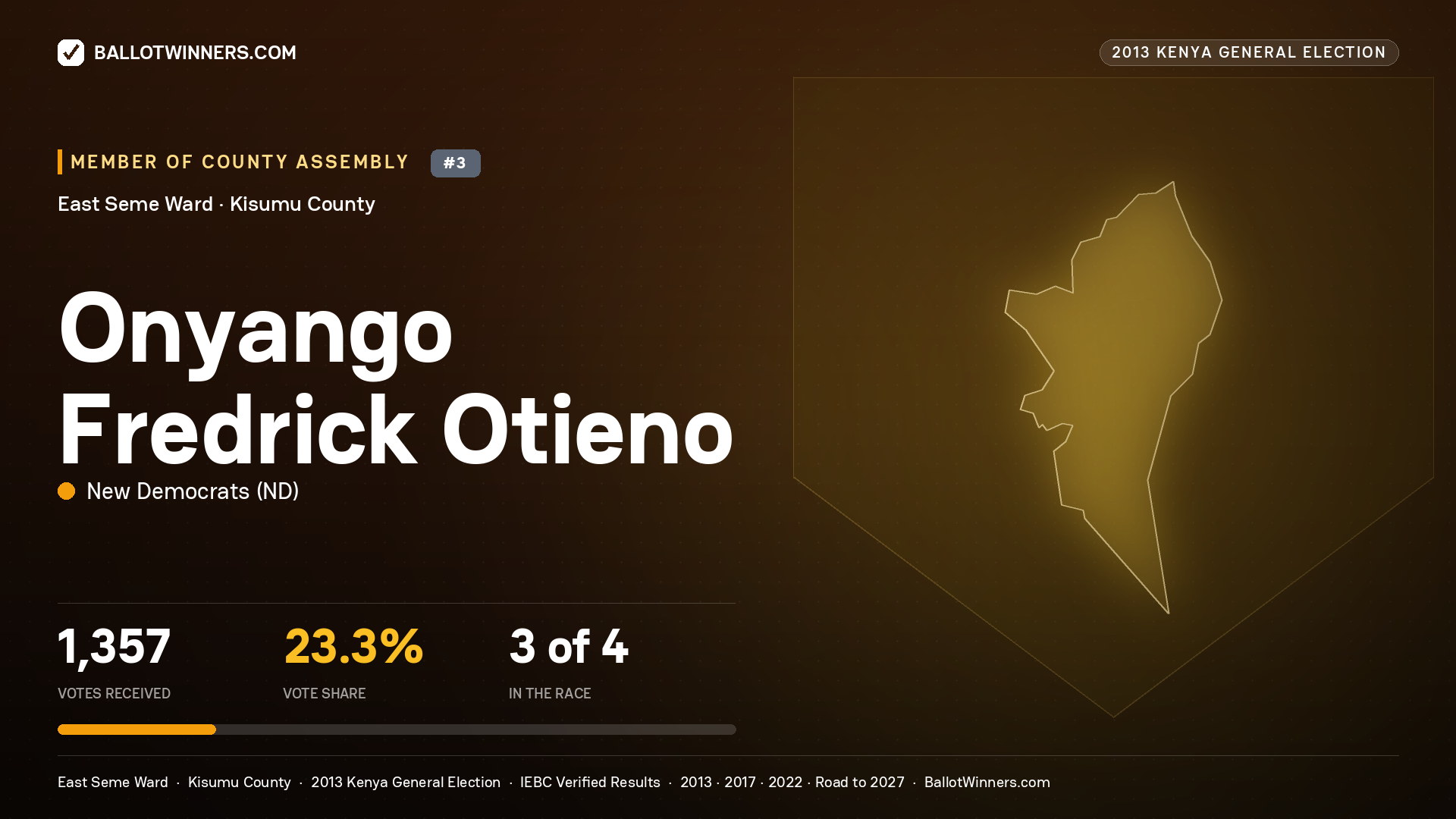 ONYANGO FREDRICK OTIENO, contested Member of County Assembly for EAST SEME, 1,357 votes, 2013 Kenya general election.