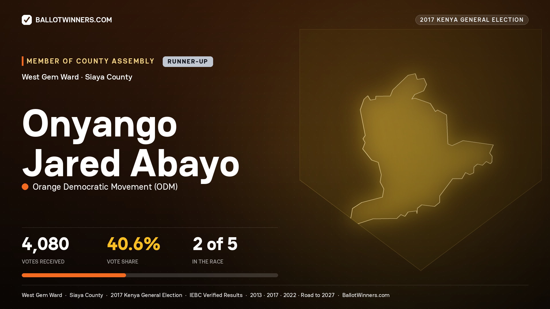 ONYANGO JARED ABAYO, ORANGE DEMOCRATIC MOVEMENT, contested Member of County Assembly for WEST GEM, 4,080 votes, 2017 Kenya general election.