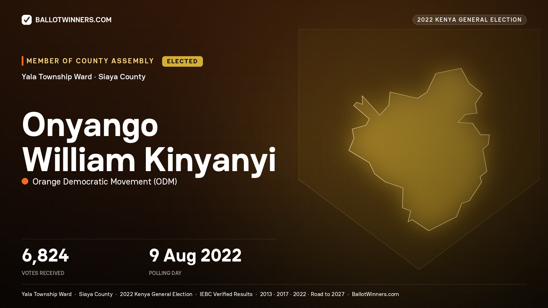 Onyango William Kinyanyi, Orange Democratic
Movement, elected Member of County Assembly for Yala Township, 6,824 votes, 2022 Kenya general election.