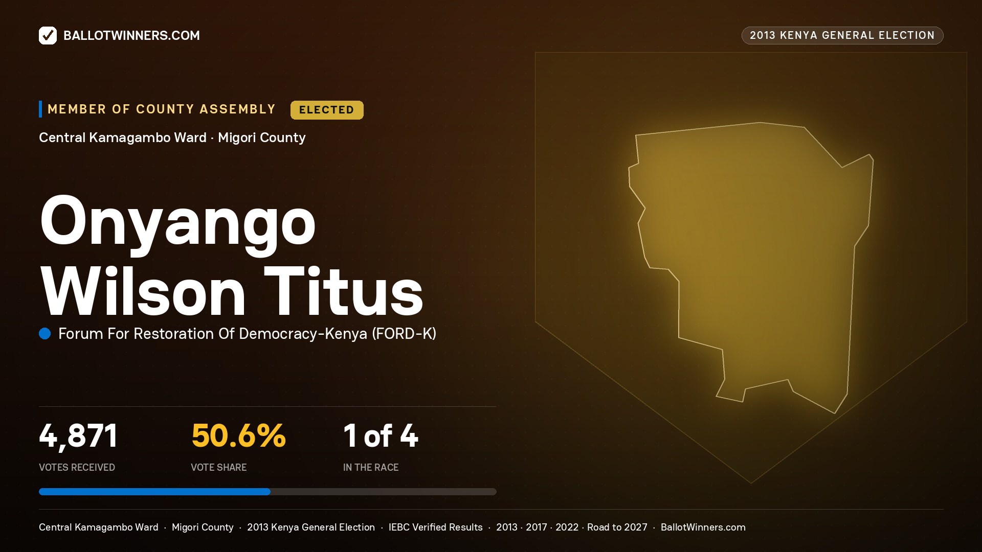 ONYANGO WILSON TITUS, elected Member of County Assembly for CENTRAL KAMAGAMBO, 4,871 votes, 2013 Kenya general election.