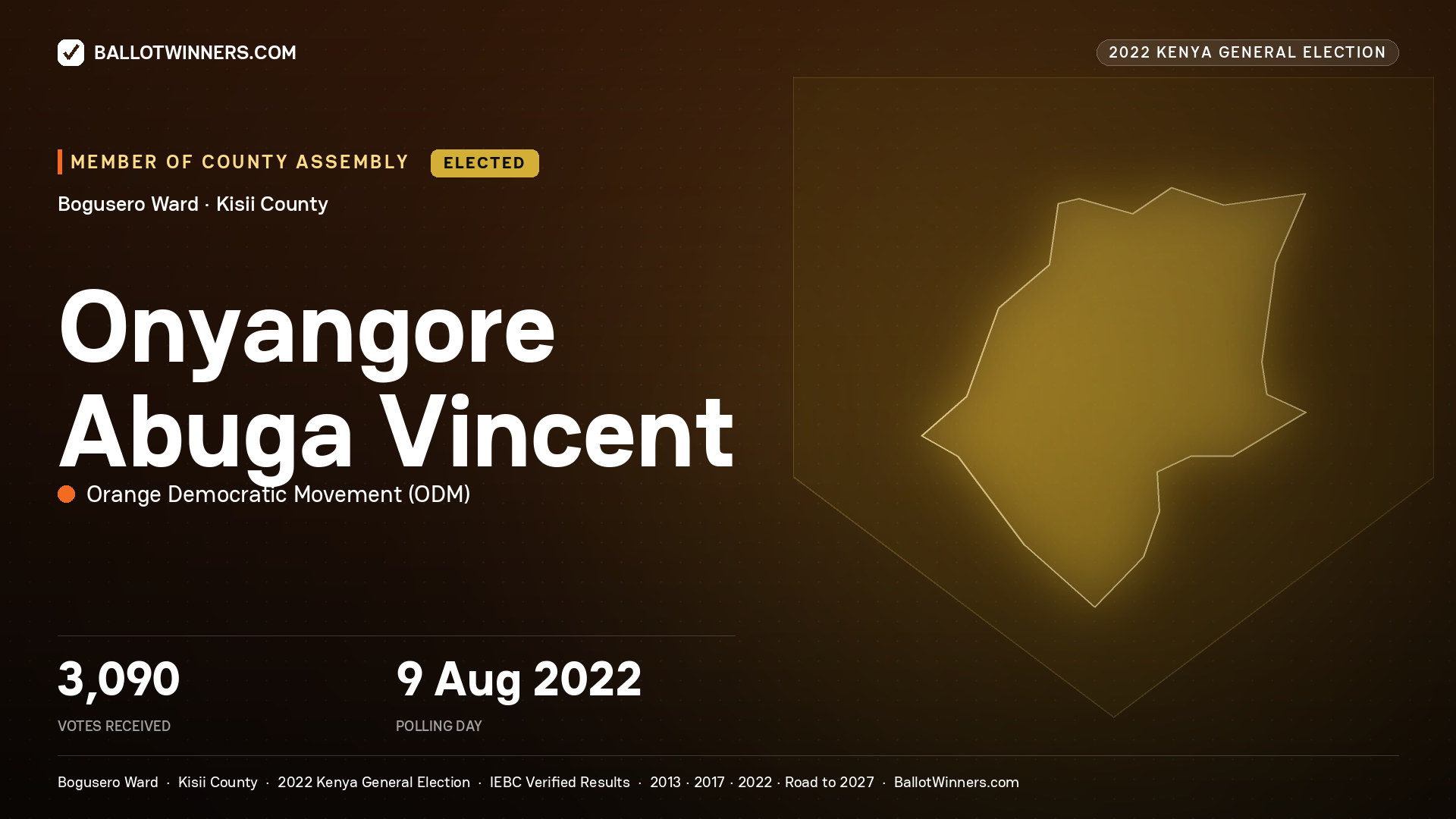 Onyangore Abuga Vincent, Orange Democratic Movement, elected Member of County Assembly for Bogusero, 3,090 votes, 2022 Kenya general election.