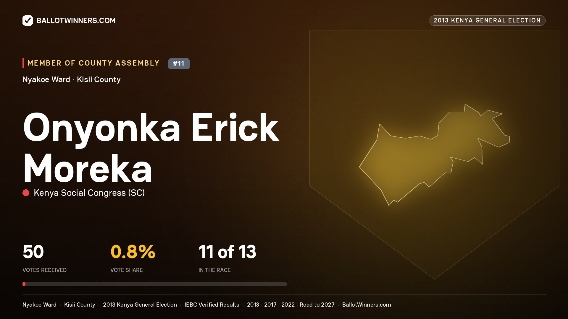 ONYONKA ERICK MOREKA, contested Member of County Assembly for NYAKOE, 50 votes, 2013 Kenya general election.