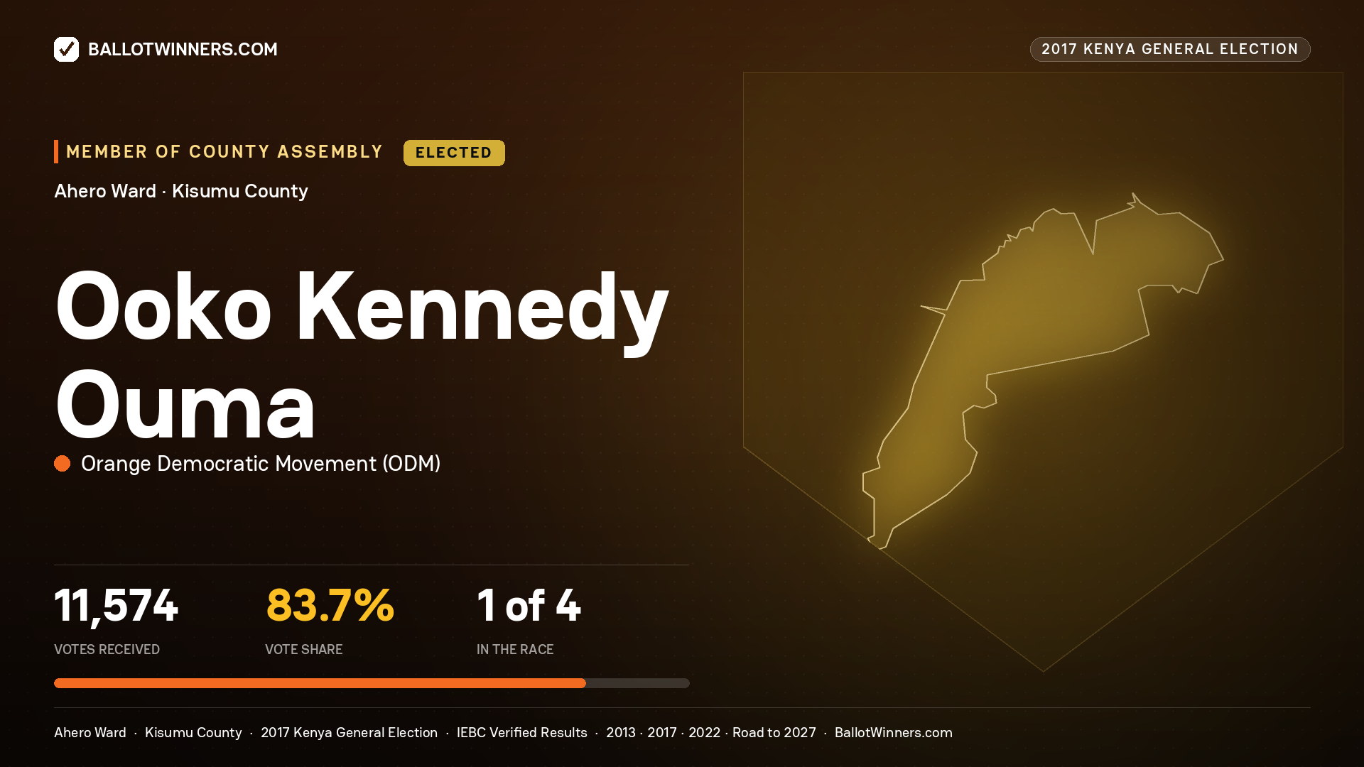 OOKO KENNEDY OUMA, ORANGE DEMOCRATIC MOVEMENT, elected Member of County Assembly for AHERO, 11,574 votes, 2017 Kenya general election.