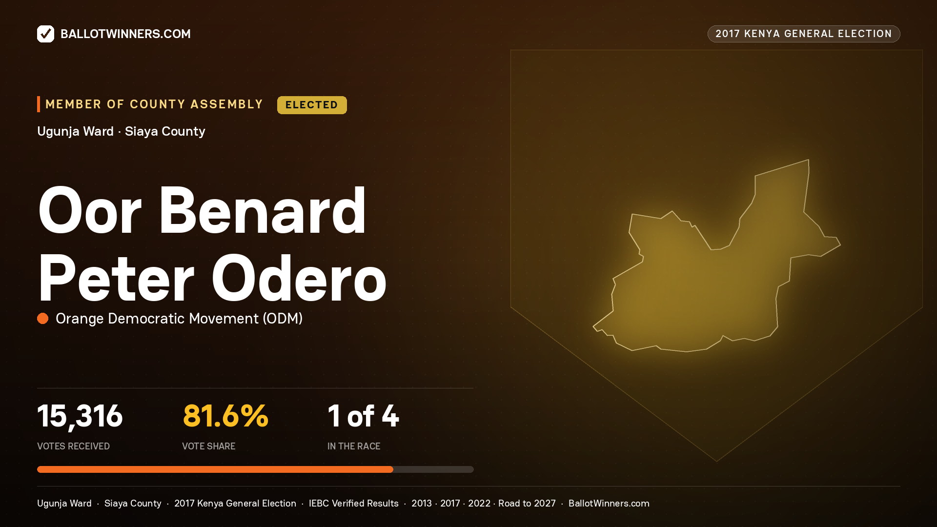 OOR BENARD PETER ODERO, ORANGE DEMOCRATIC MOVEMENT, elected Member of County Assembly for UGUNJA, 15,316 votes, 2017 Kenya general election.