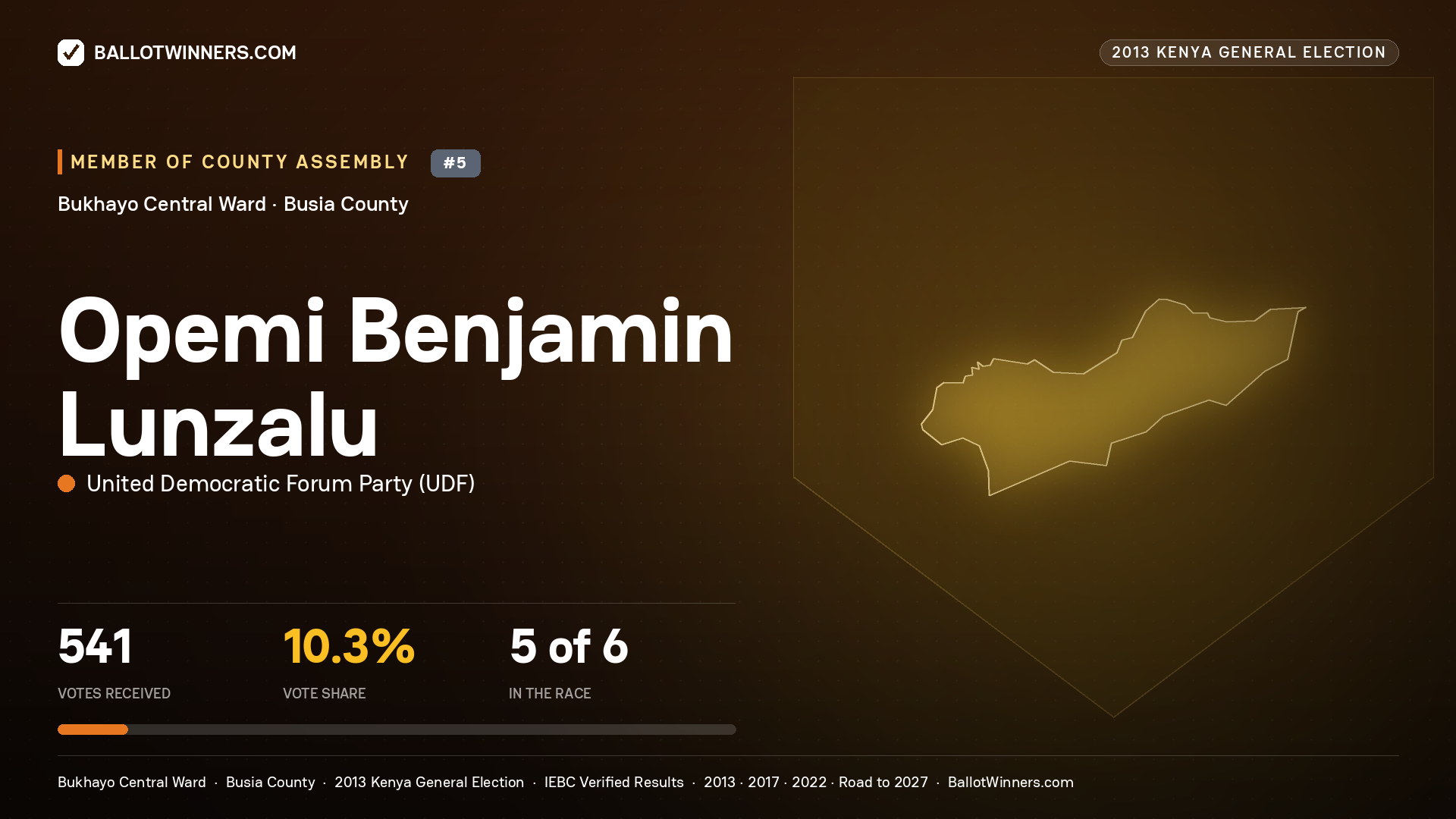 OPEMI BENJAMIN LUNZALU, contested Member of County Assembly for BUKHAYO
CENTRAL, 541 votes, 2013 Kenya general election.
