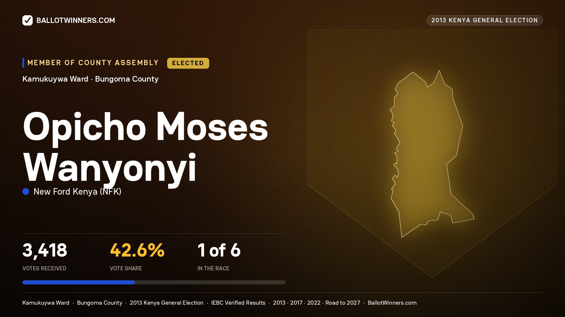 OPICHO MOSES WANYONYI, elected Member of County Assembly for KAMUKUYWA, 3,418 votes, 2013 Kenya general election.