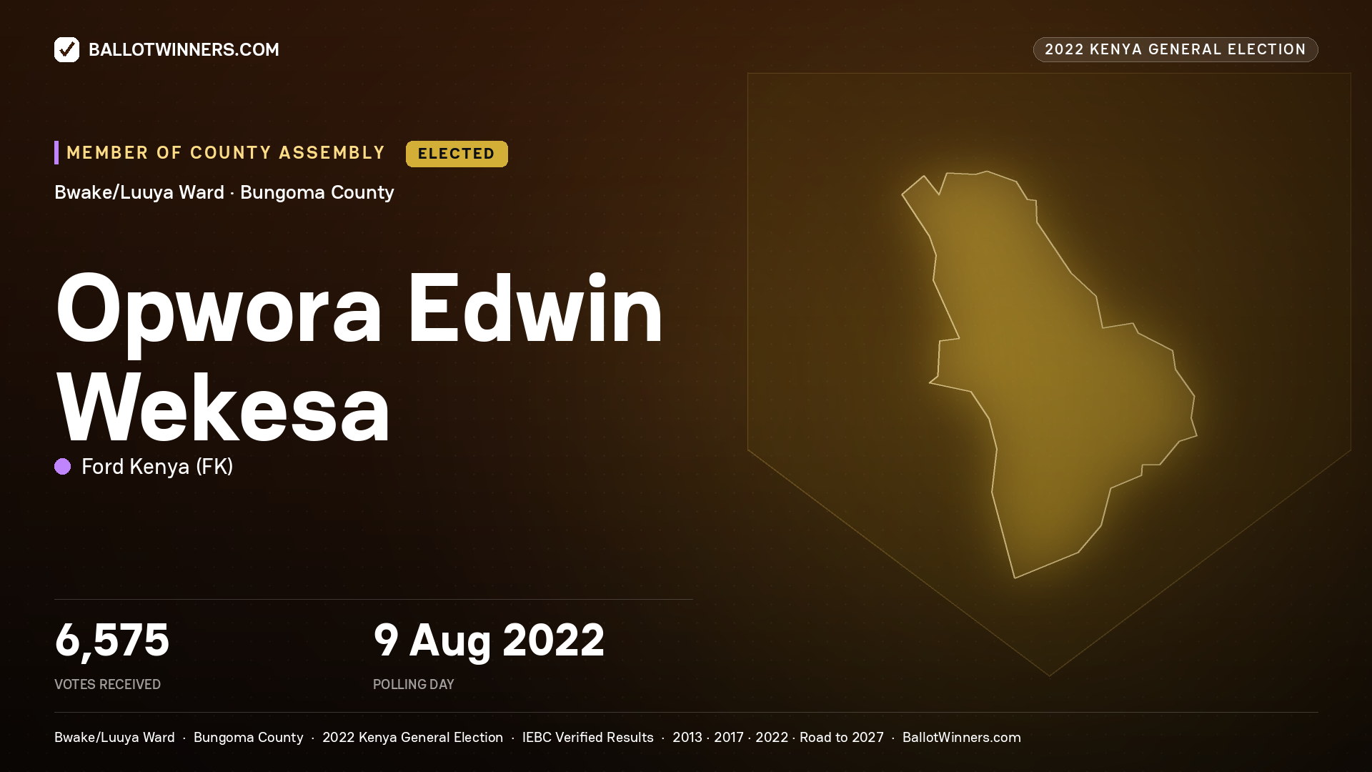 Opwora Edwin Wekesa, Ford Kenya, elected Member of County Assembly for Bwake/Luuya, 6,575 votes, 2022 Kenya general election.