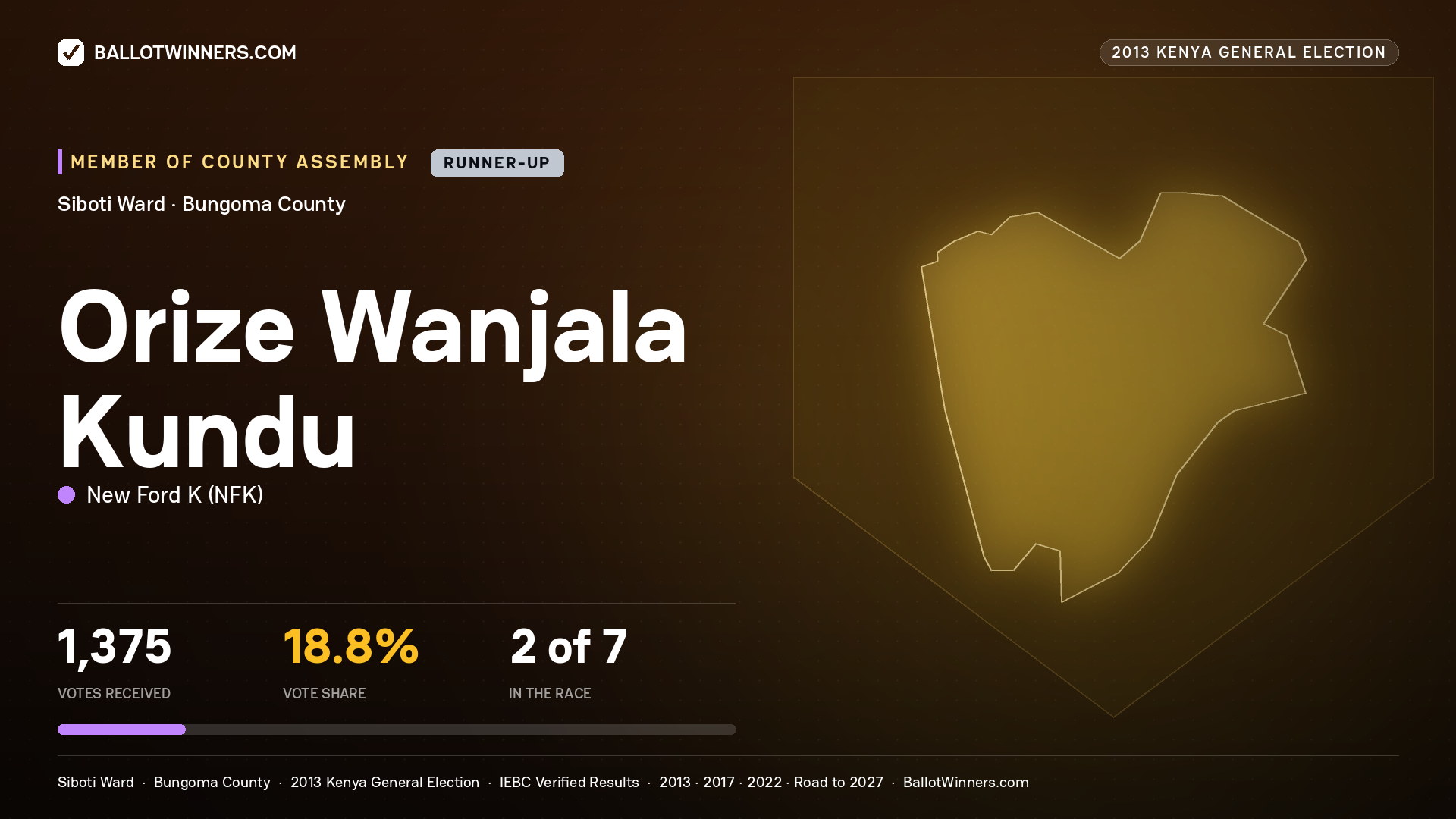 ORIZE WANJALA KUNDU, contested Member of County Assembly for SIBOTI, 1,375 votes, 2013 Kenya general election.