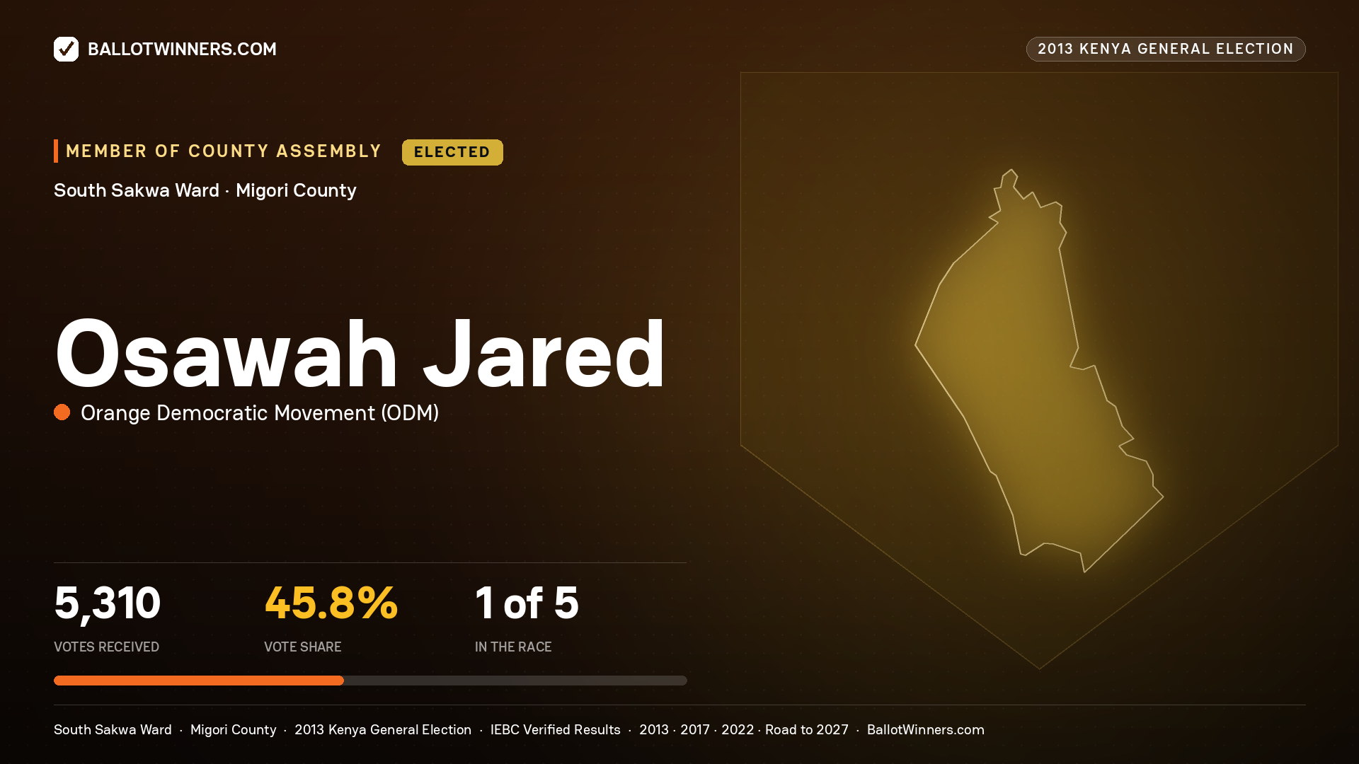 OSAWAH JARED, elected Member of County Assembly for SOUTH SAKWA, 5,310 votes, 2013 Kenya general election.