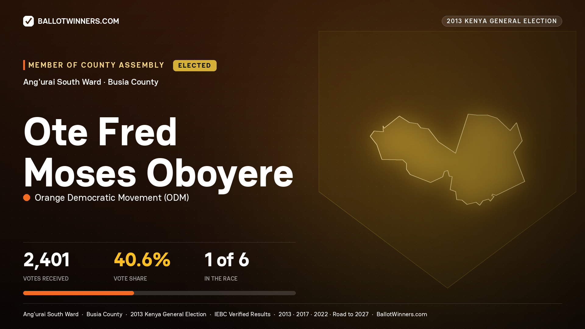 OTE FRED MOSES OBOYERE, elected Member of County Assembly for ANG'URAI SOUTH, 2,401 votes, 2013 Kenya general election.