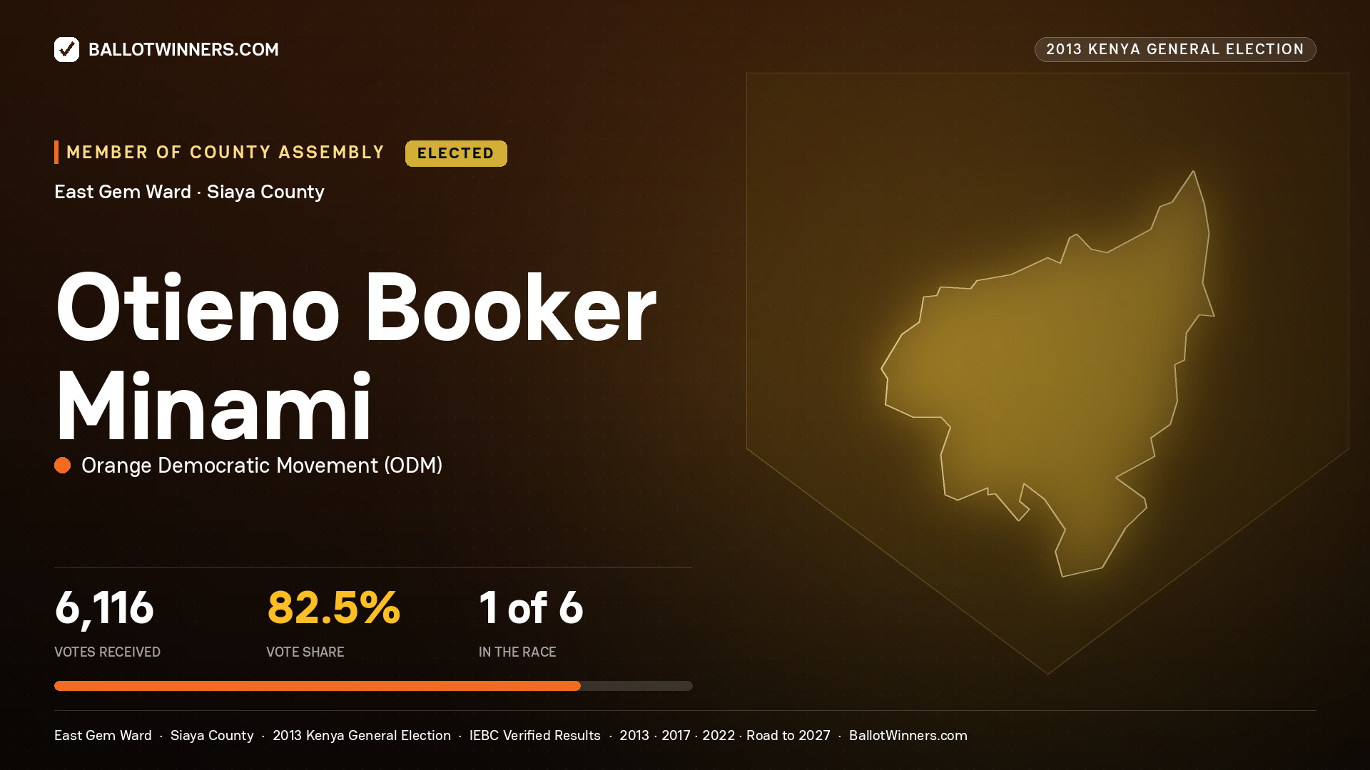 OTIENO BOOKER MINAMI, elected Member of County Assembly for EAST GEM, 6,116 votes, 2013 Kenya general election.