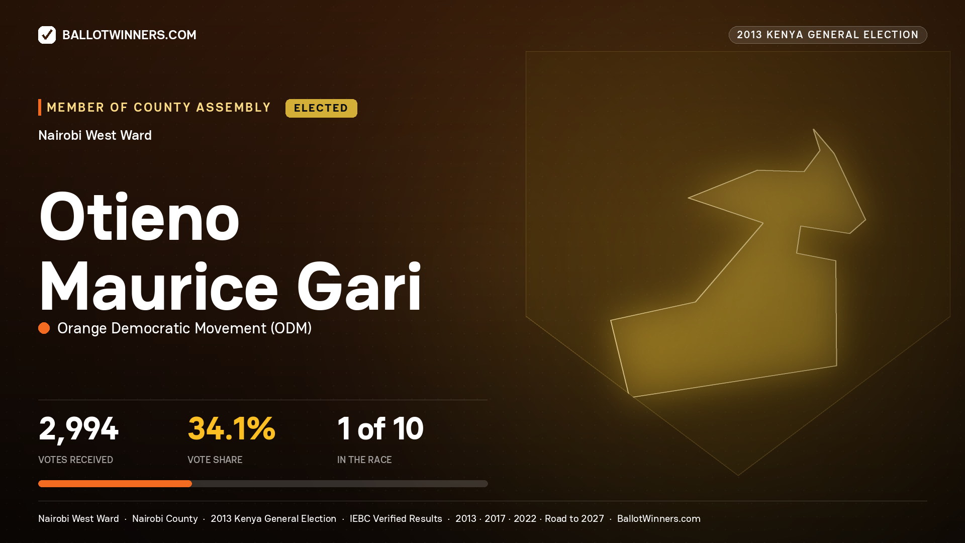 OTIENO MAURICE GARI, elected Member of County Assembly for NAIROBI WEST, 2,994 votes, 2013 Kenya general election.