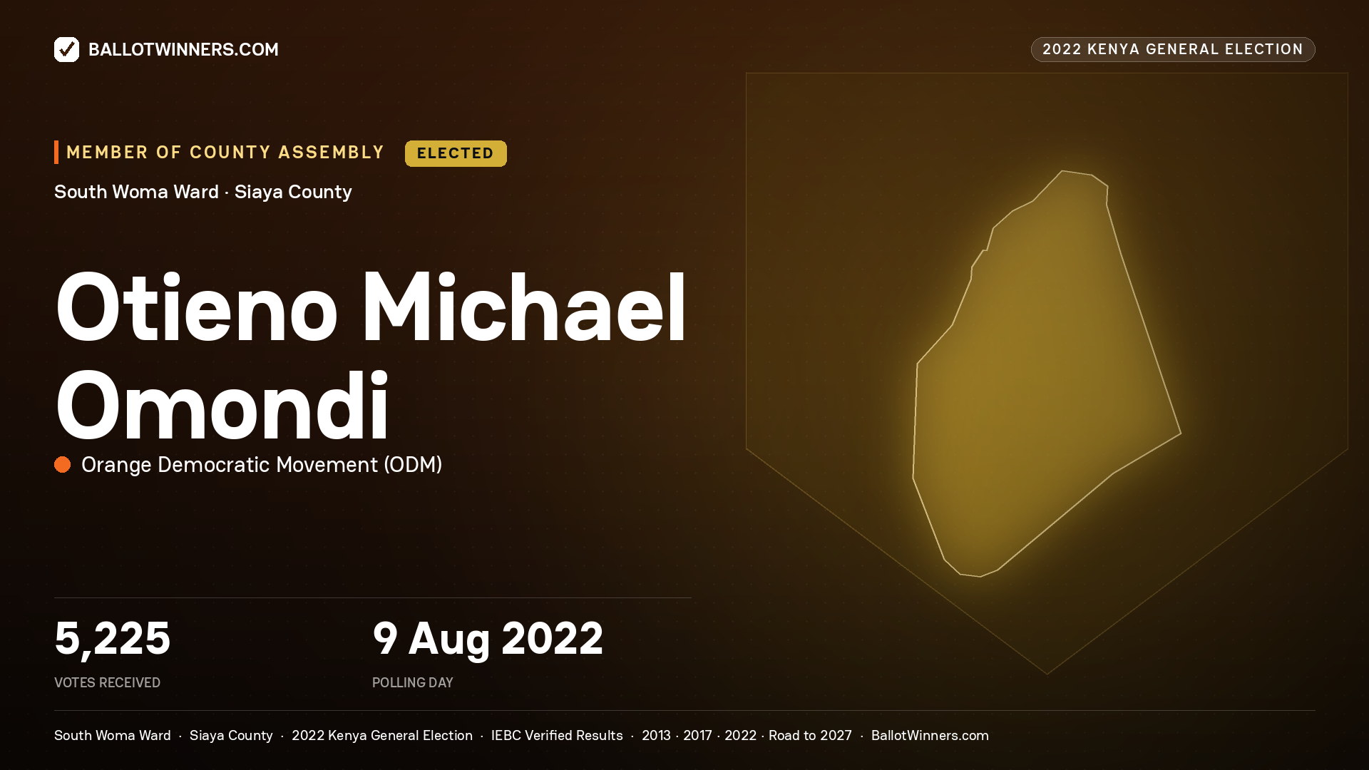 Otieno Michael
Omondi, Orange Democratic Movement, elected Member of County Assembly for South Woma, 5,225 votes, 2022 Kenya general election.