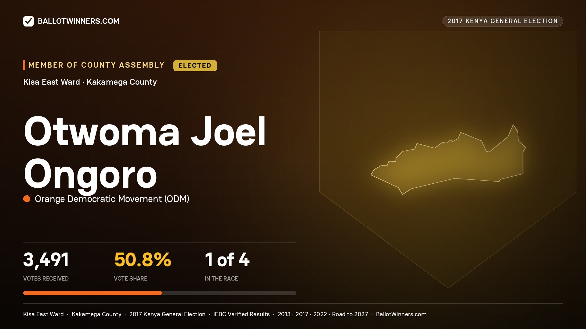 Otwoma Joel Ongoro, ORANGE DEMOCRATIC MOVEMENT, elected Member of County Assembly for KISA EAST, 3,491 votes, 2017 Kenya general election.