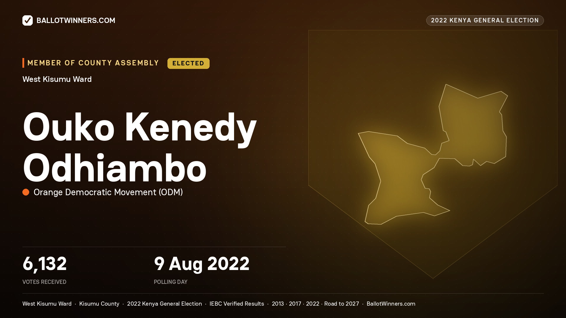 Ouko Kenedy Odhiambo, Orange Democratic Movement, elected Member of County Assembly for West Kisumu, 6,132 votes, 2022 Kenya general election.