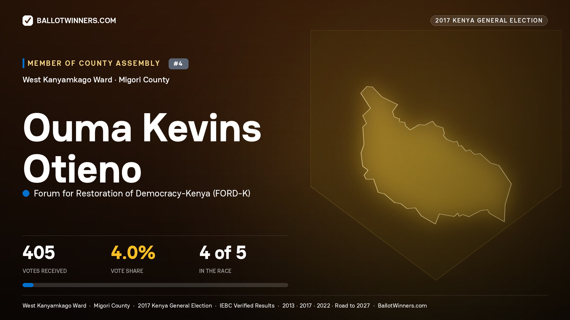 OUMA KEVINS OTIENO, FORUM FOR RESTORATION OF DEMOCRACY-KENYA, contested Member of County Assembly for WEST KANYAMKAGO, 405 votes, 2017 Kenya general election.