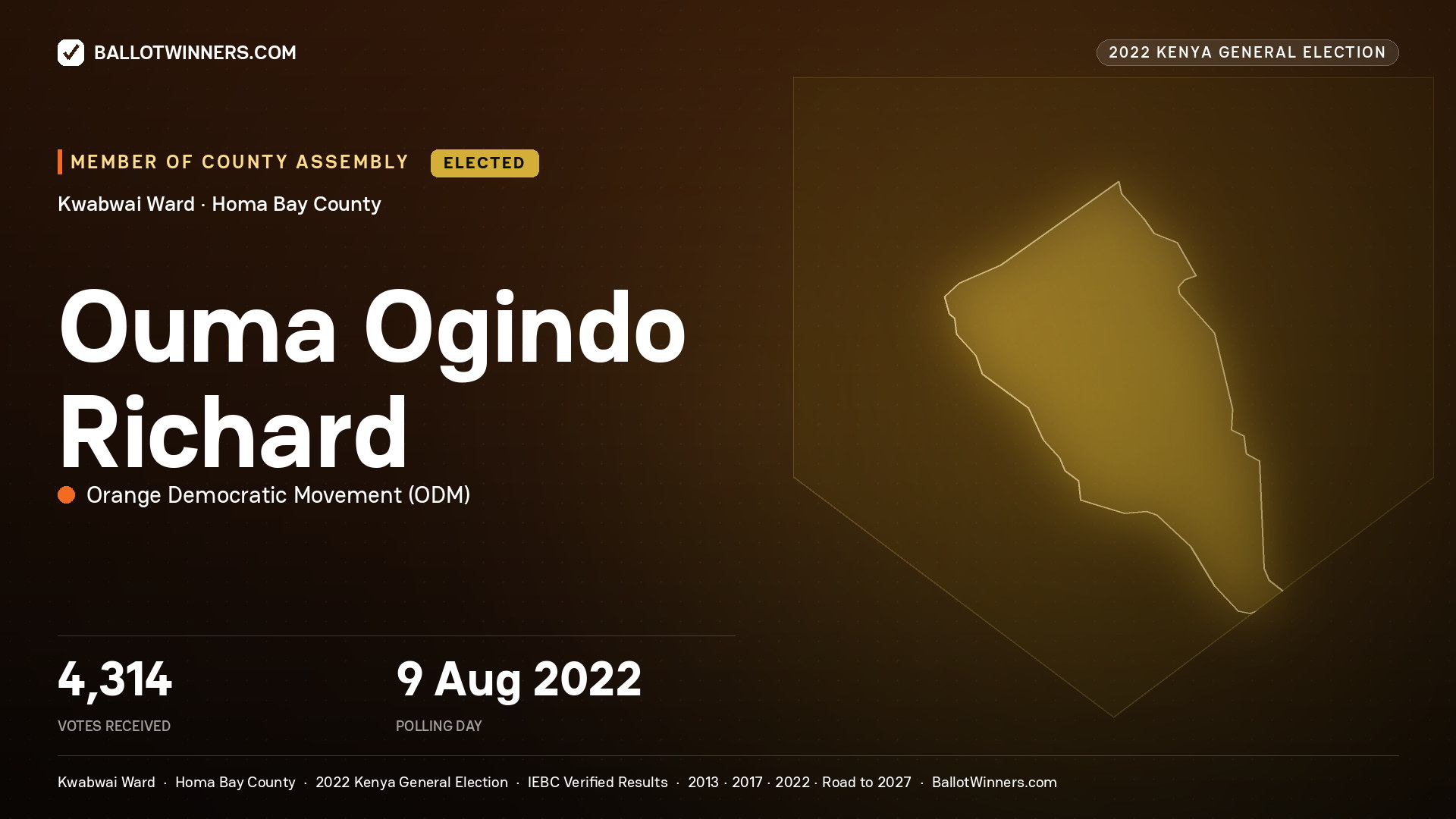 Ouma Ogindo
Richard, Orange Democratic
Movement, elected Member of County Assembly for Kwabwai, 4,314 votes, 2022 Kenya general election.