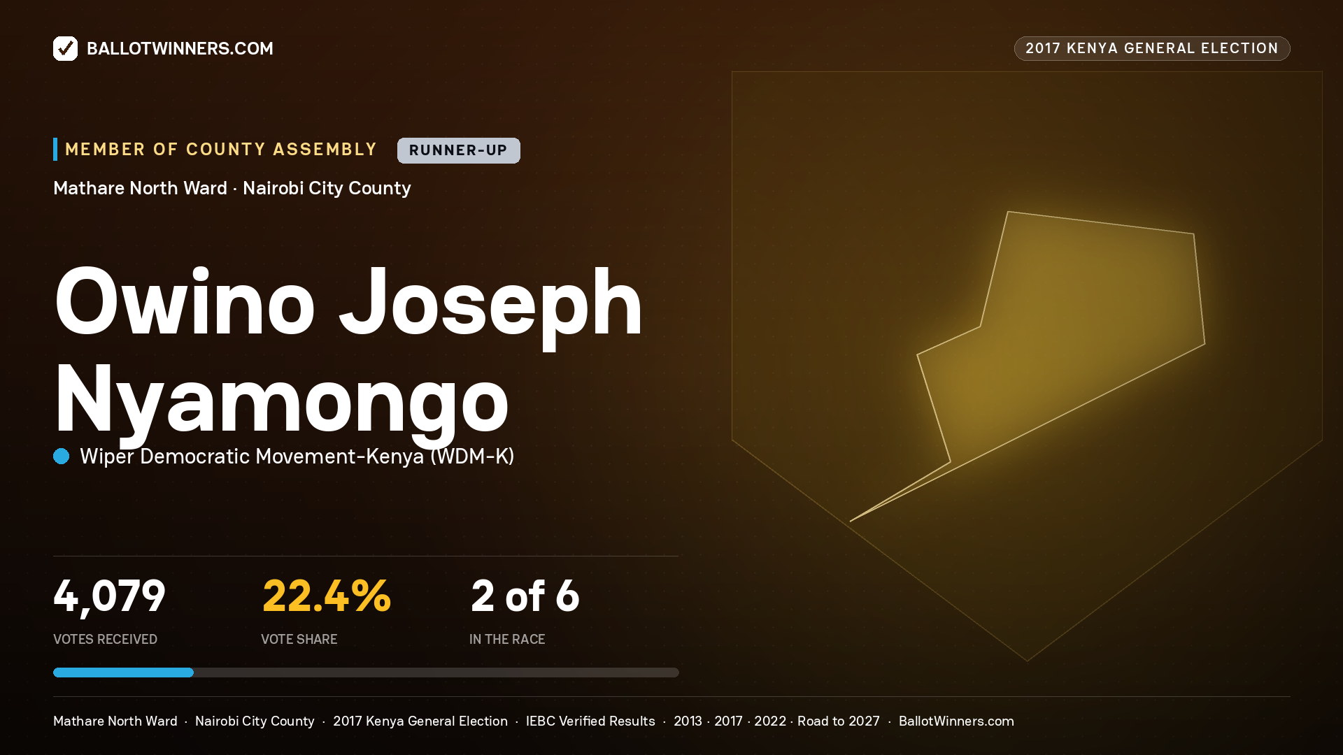OWINO JOSEPH NYAMONGO, WIPER DEMOCRATIC MOVEMENT- KENYA, contested Member of County Assembly for MATHARE NORTH, 4,079 votes, 2017 Kenya general election.