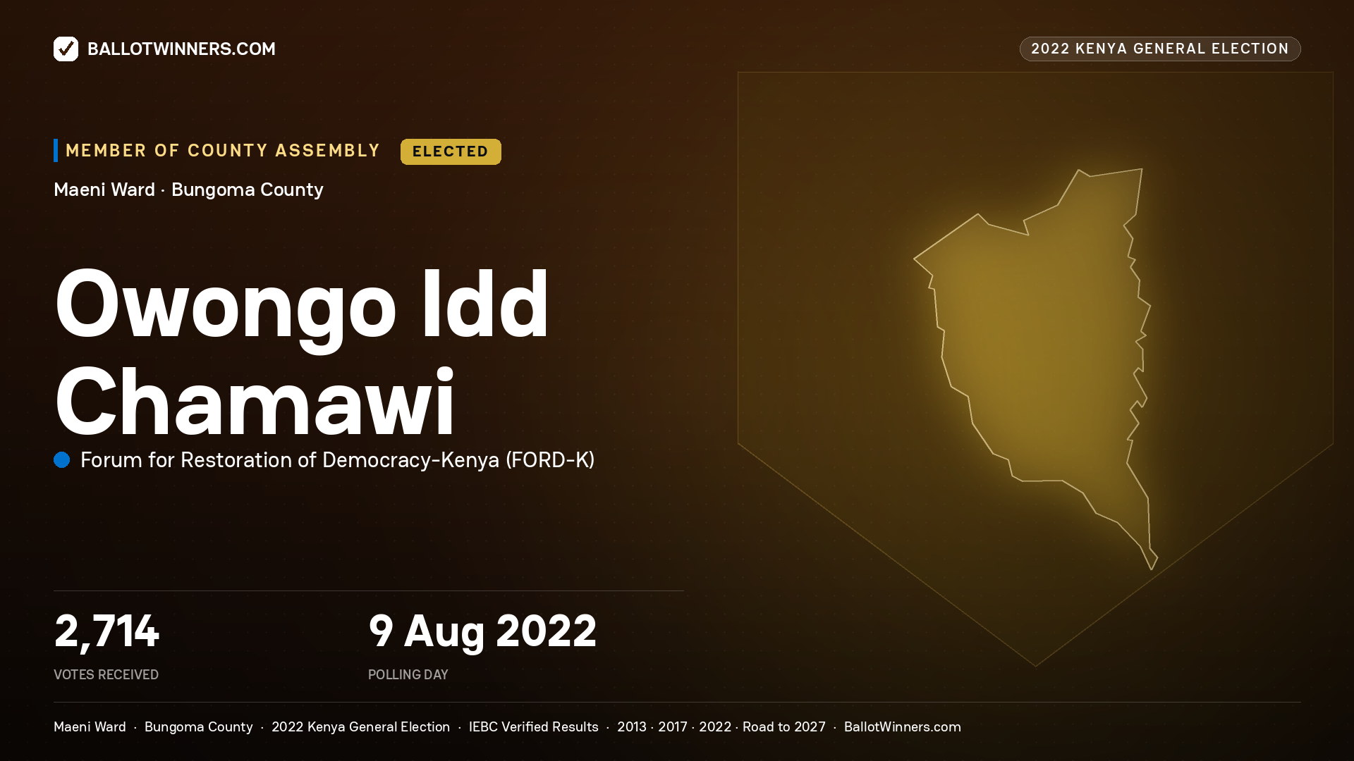 Owongo Idd Chamawi, Forum for Restoration of Democracy- Kenya, elected Member of County Assembly for Maeni, 2,714 votes, 2022 Kenya general election.