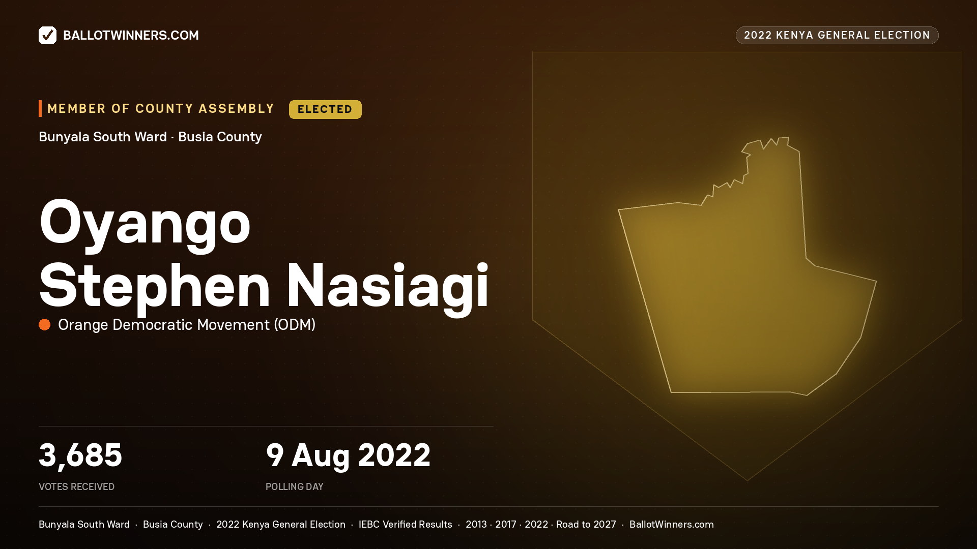 Oyango Stephen Nasiagi, Orange Democratic Movement, elected Member of County Assembly for Bunyala South, 3,685 votes, 2022 Kenya general election.
