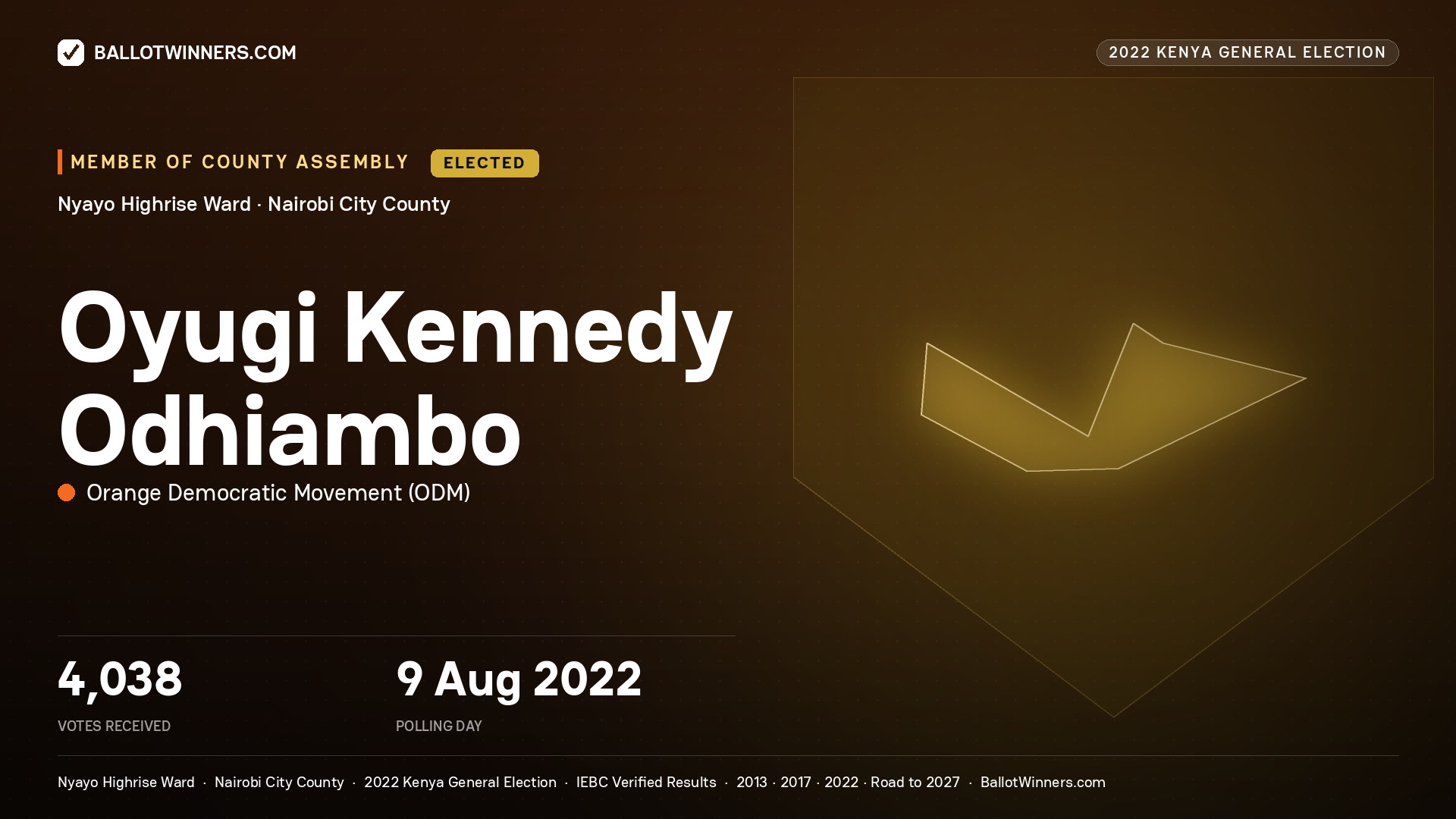 Oyugi Kennedy Odhiambo, Orange Democratic Movement, elected Member of County Assembly for Nyayo Highrise, 4,038 votes, 2022 Kenya general election.