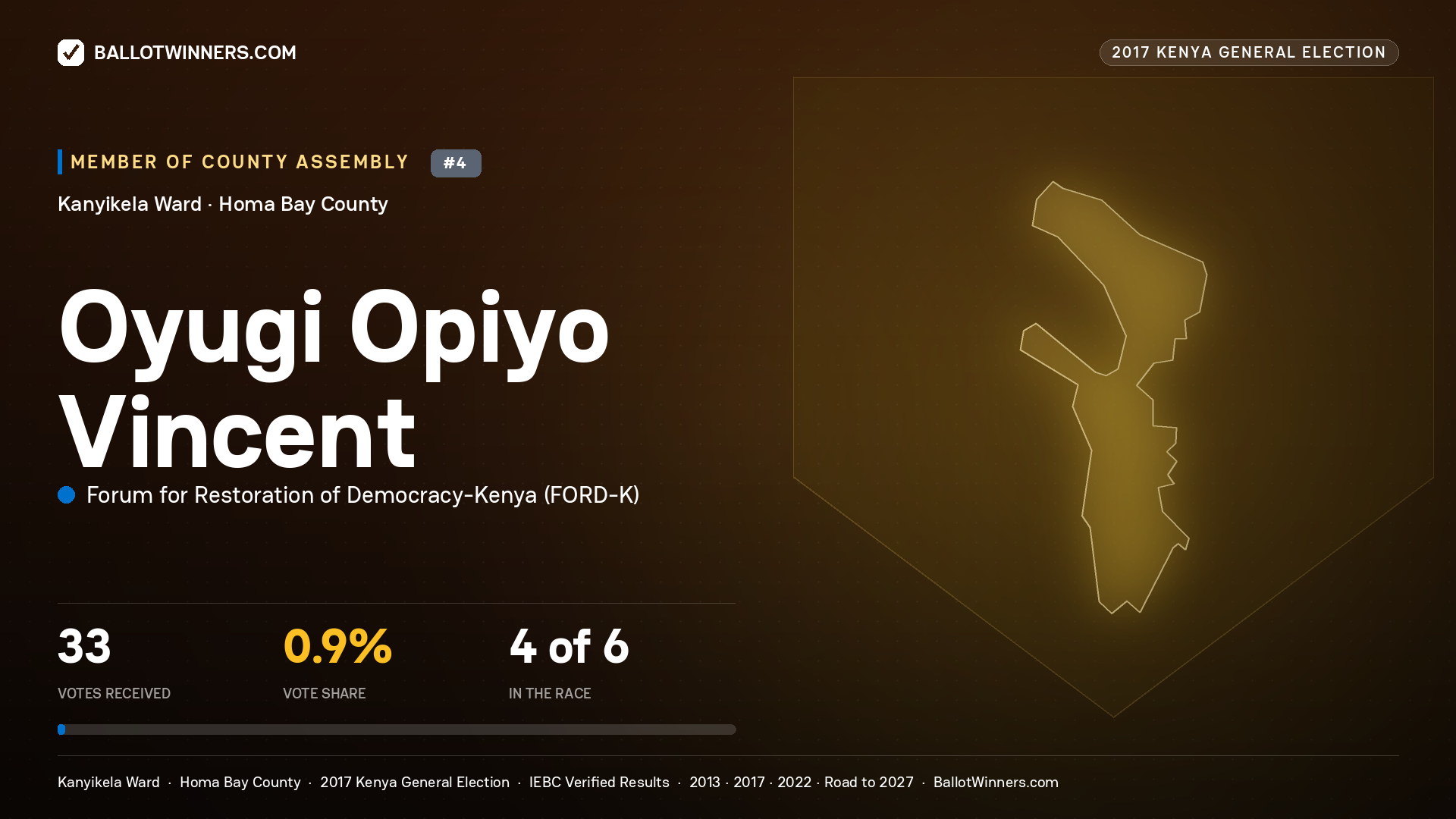 OYUGI OPIYO VINCENT, FORUM FOR RESTORATION OF DEMOCRACY-KENYA, contested Member of County Assembly for KANYIKELA, 33 votes, 2017 Kenya general election.