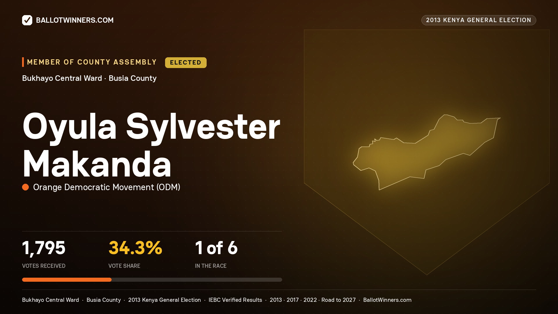 OYULA SYLVESTER MAKANDA, elected Member of County Assembly for BUKHAYO CENTRAL, 1,795 votes, 2013 Kenya general election.