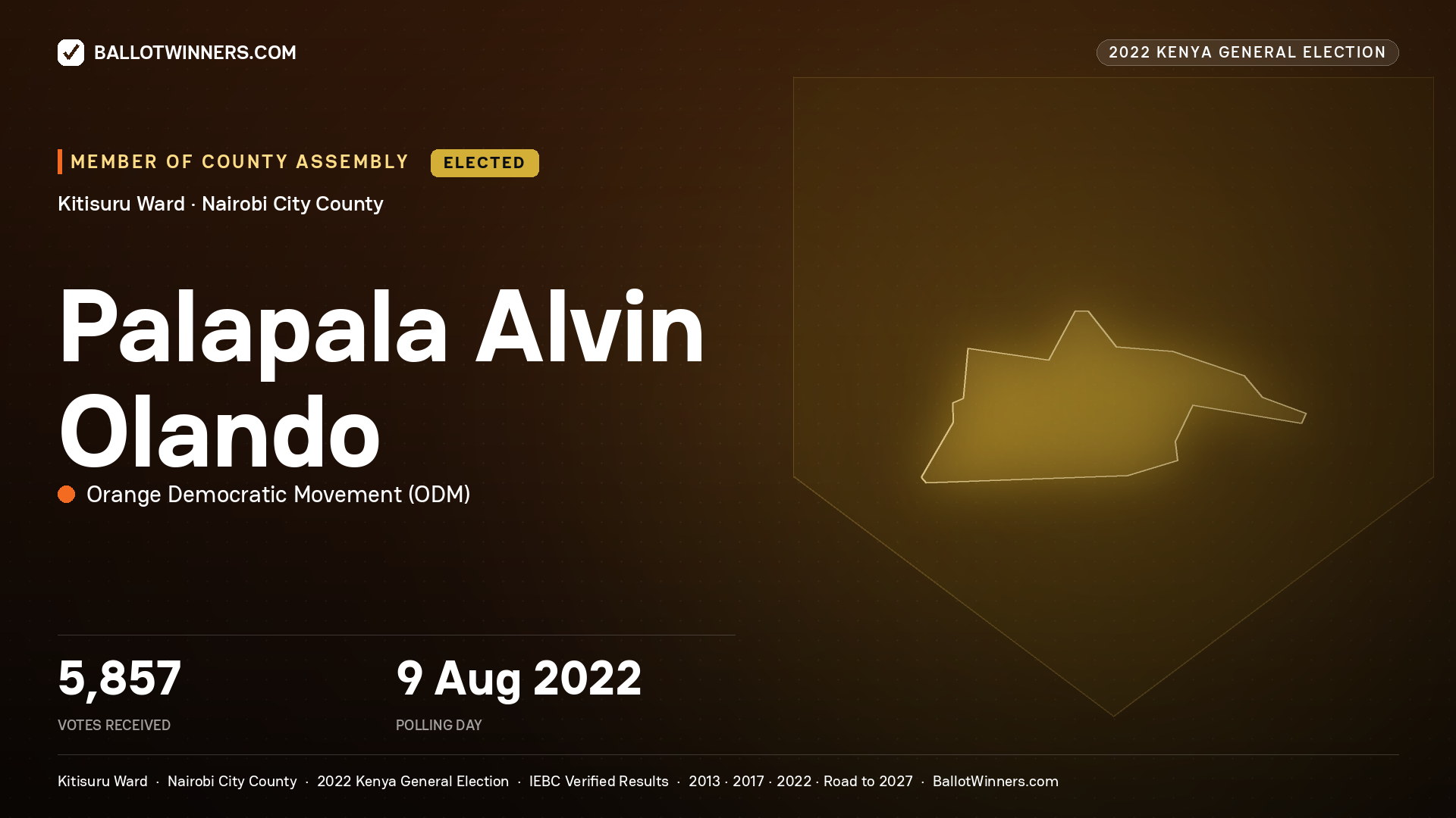 Palapala Alvin Olando, Orange Democratic
Movement, elected Member of County Assembly for Kitisuru, 5,857 votes, 2022 Kenya general election.