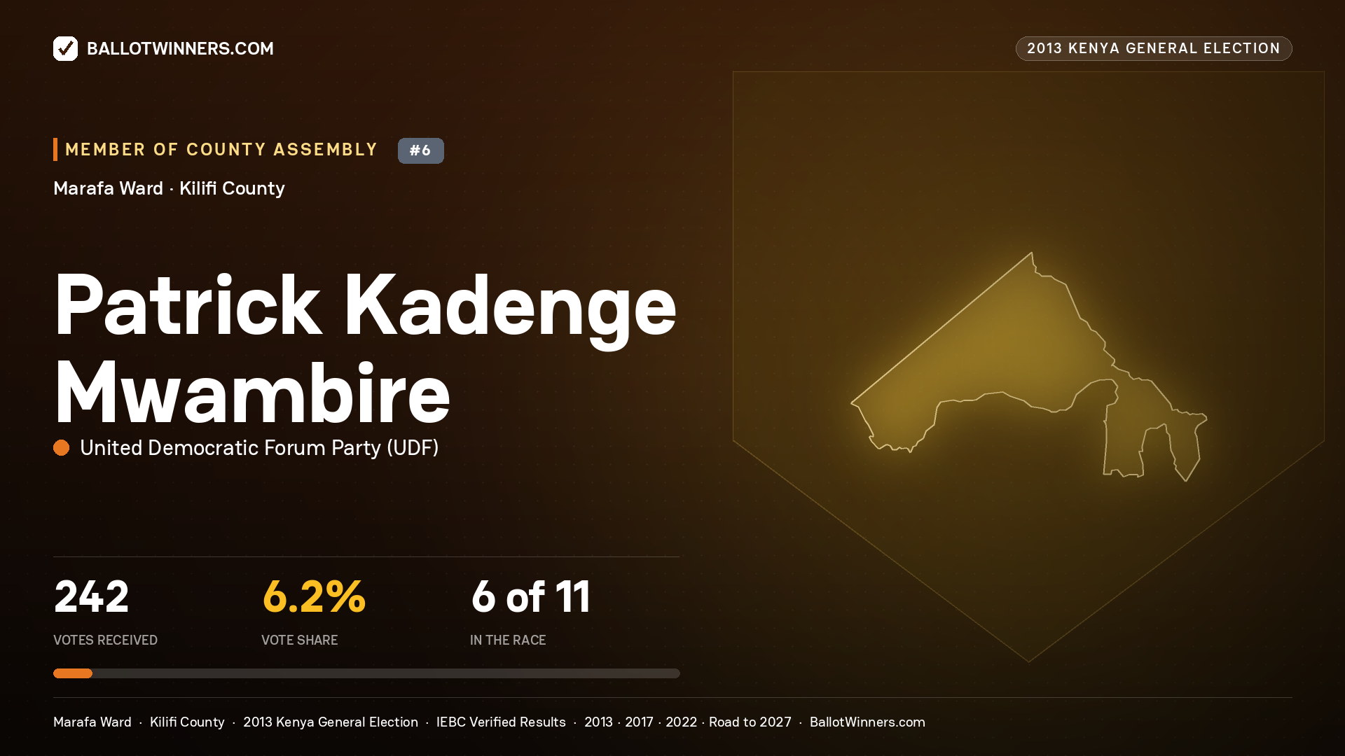 PATRICK KADENGE MWAMBIRE, contested Member of County Assembly for MARAFA, 242 votes, 2013 Kenya general election.