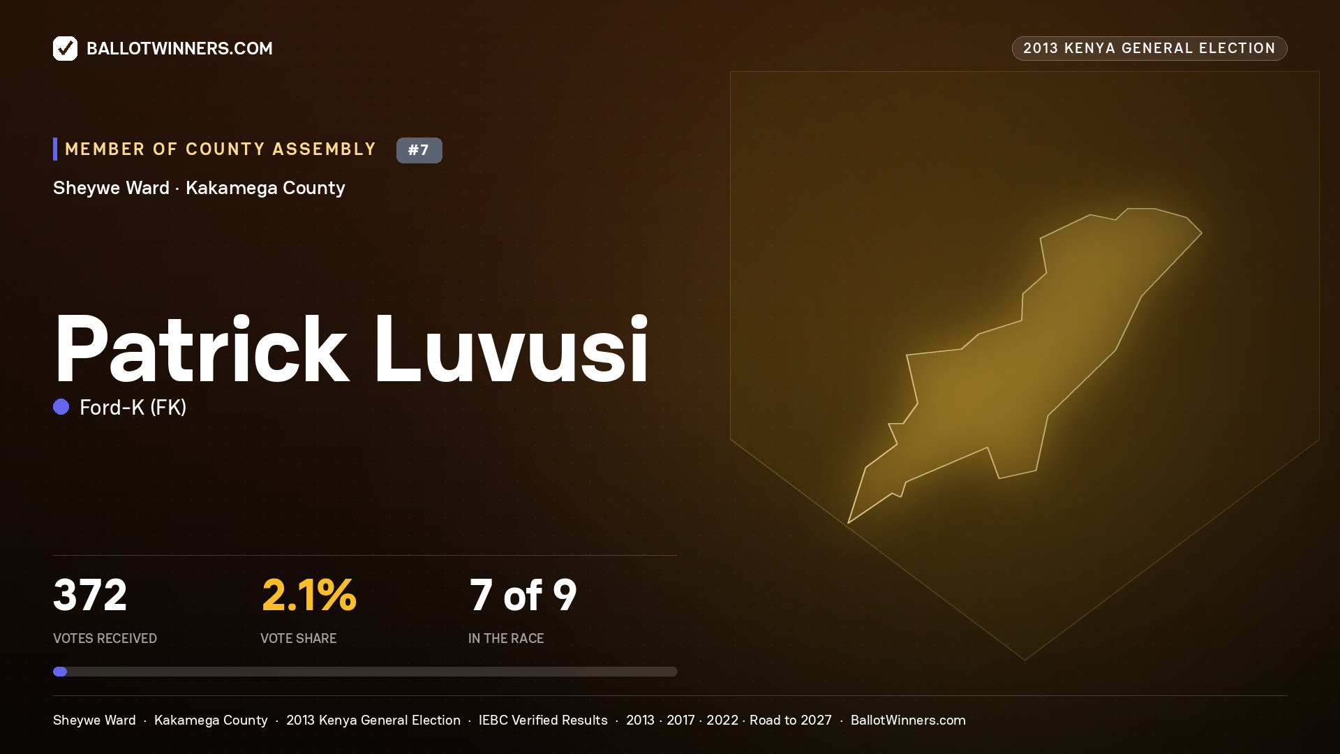 PATRICK LUVUSI, contested Member of County Assembly for SHEYWE, 372 votes, 2013 Kenya general election.