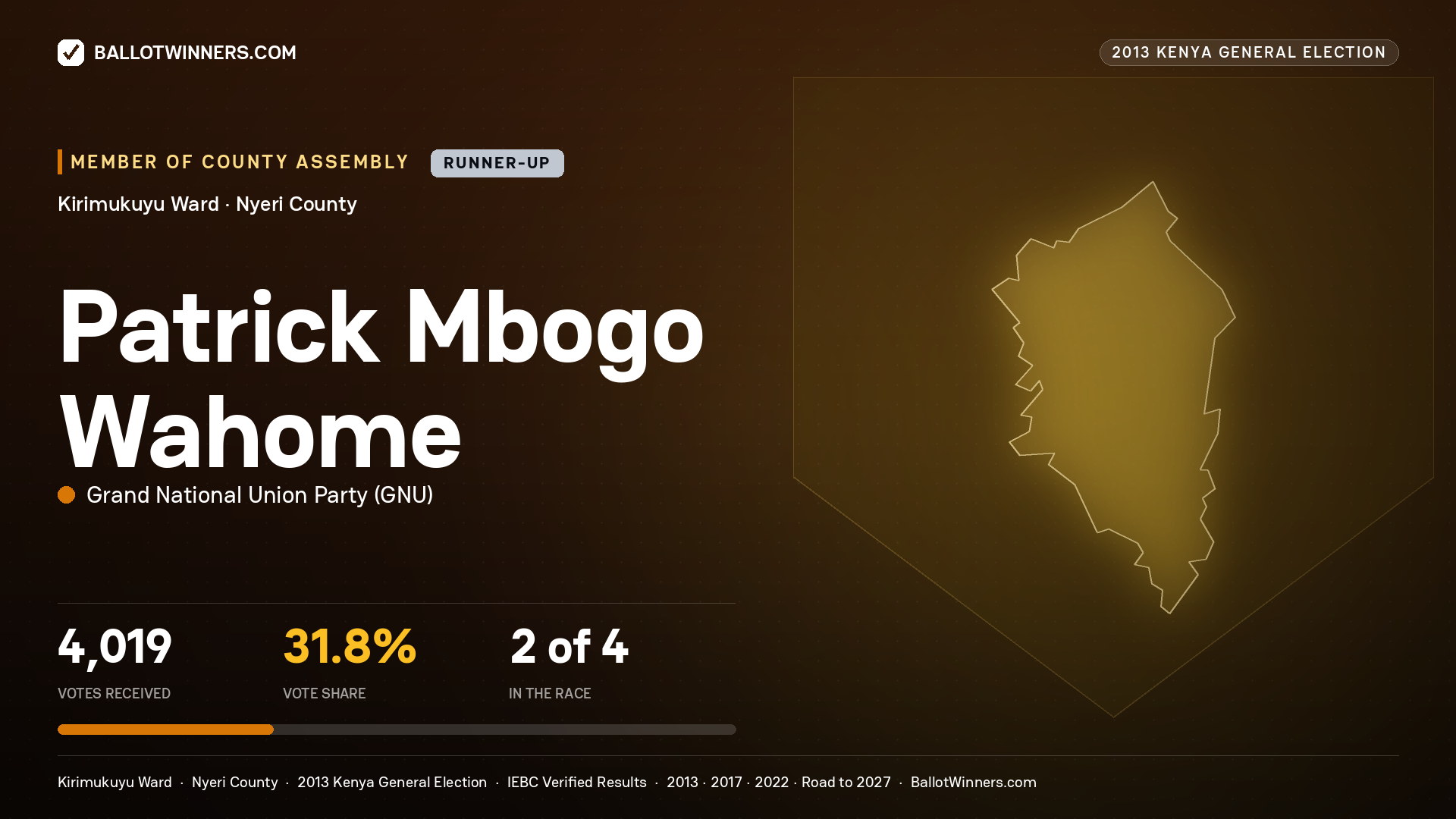 PATRICK MBOGO WAHOME, contested Member of County Assembly for KIRIMUKUYU, 4,019 votes, 2013 Kenya general election.