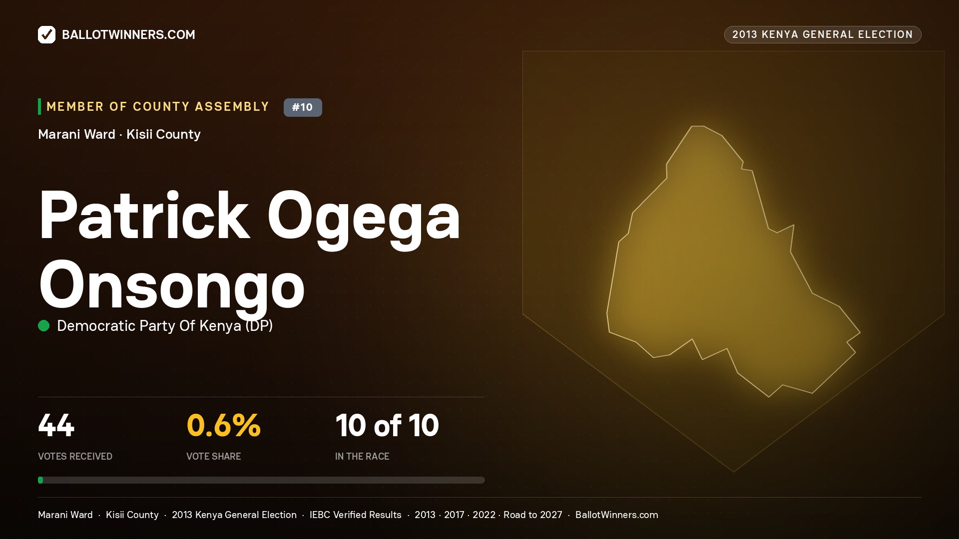 PATRICK OGEGA ONSONGO, contested Member of County Assembly for MARANI, 44 votes, 2013 Kenya general election.