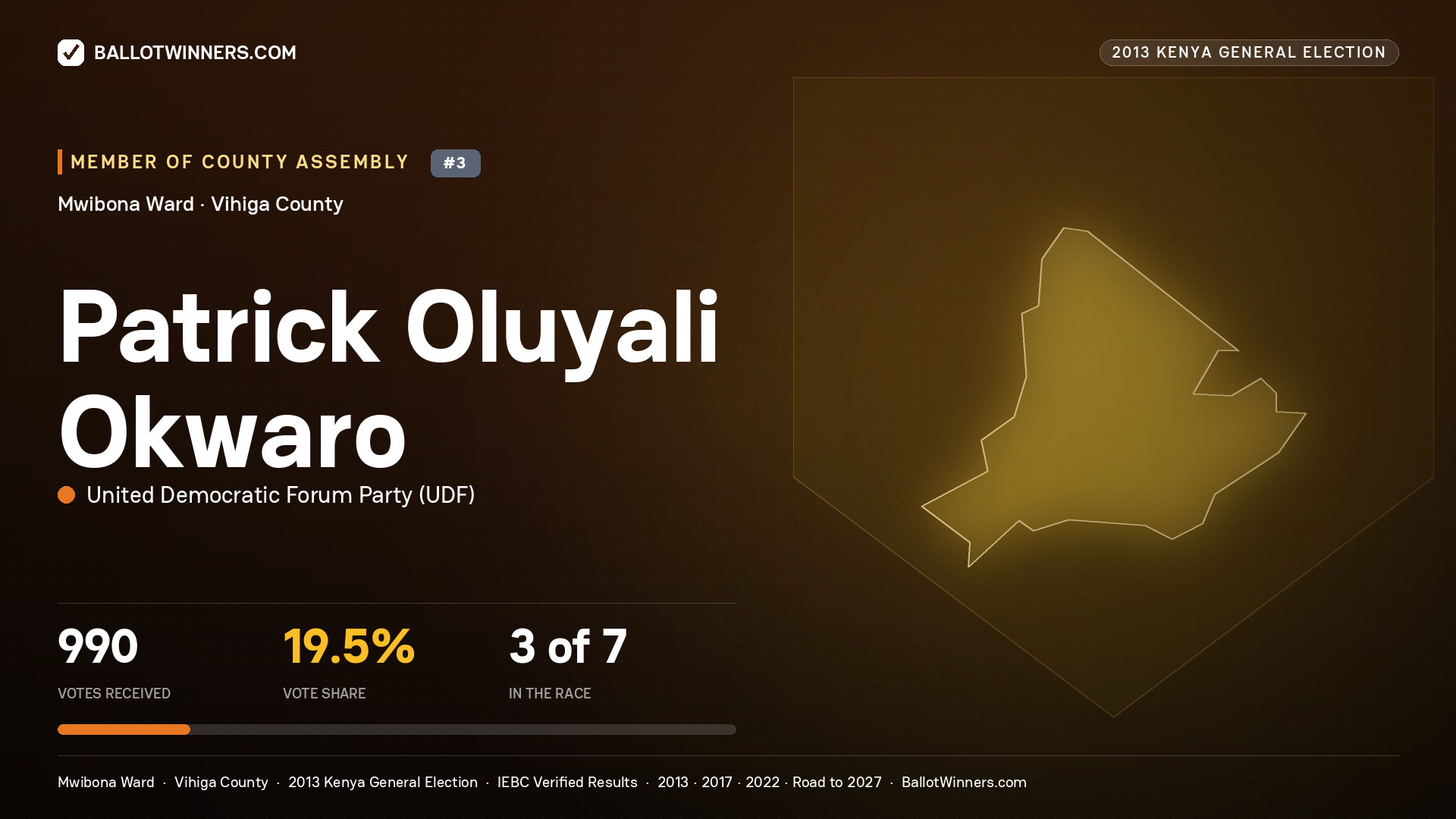 PATRICK OLUYALI   OKWARO, contested Member of County Assembly for MWIBONA, 990 votes, 2013 Kenya general election.