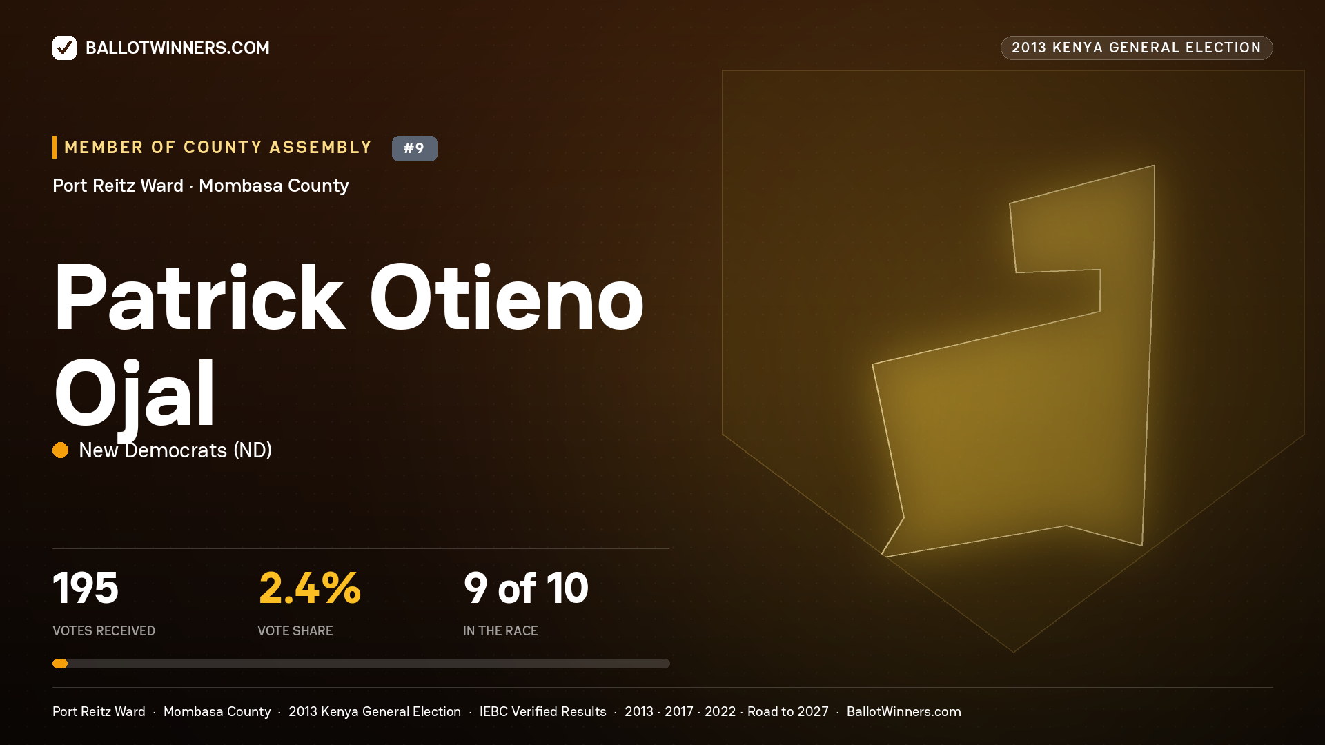 PATRICK OTIENO OJAL, contested Member of County Assembly for PORT REITZ, 195 votes, 2013 Kenya general election.