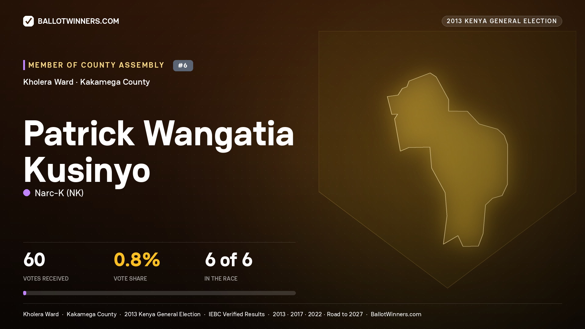 PATRICK WANGATIA KUSINYO, contested Member of County Assembly for KHOLERA, 60 votes, 2013 Kenya general election.