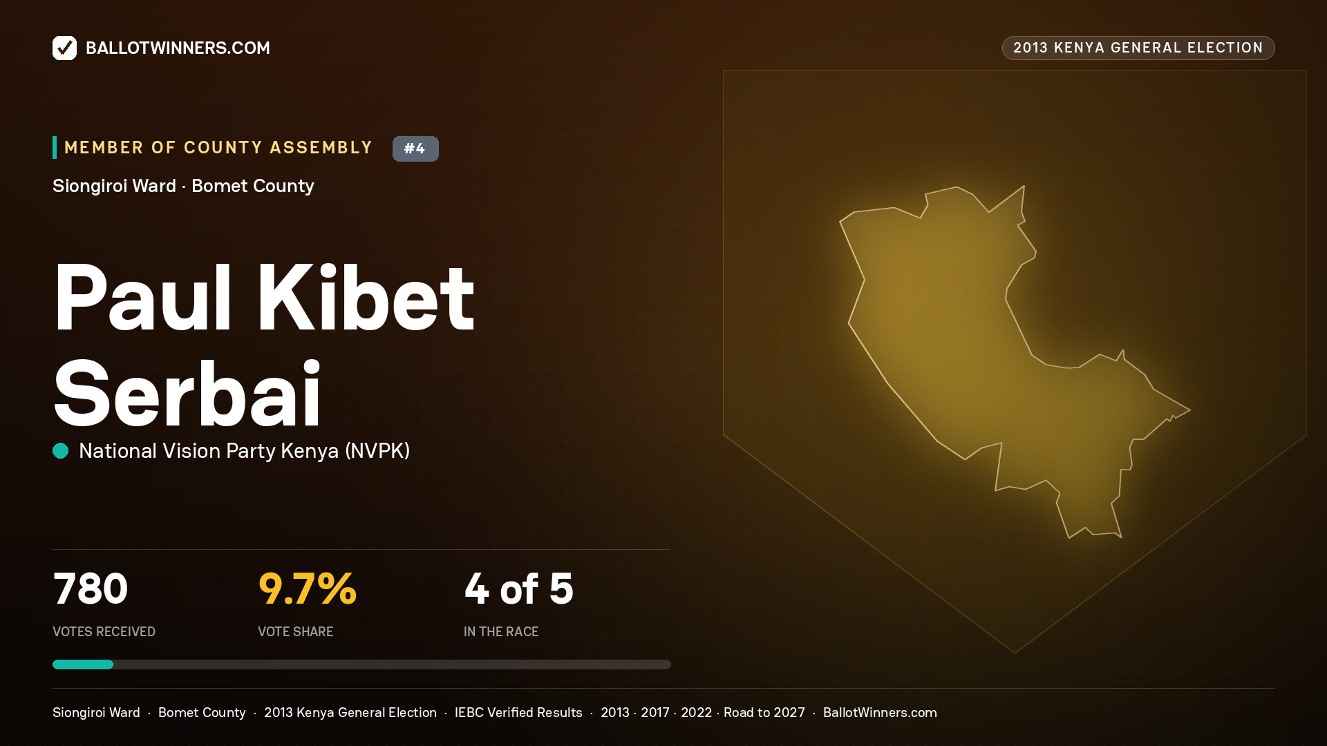 PAUL KIBET SERBAI, contested Member of County Assembly for SIONGIROI, 780 votes, 2013 Kenya general election.