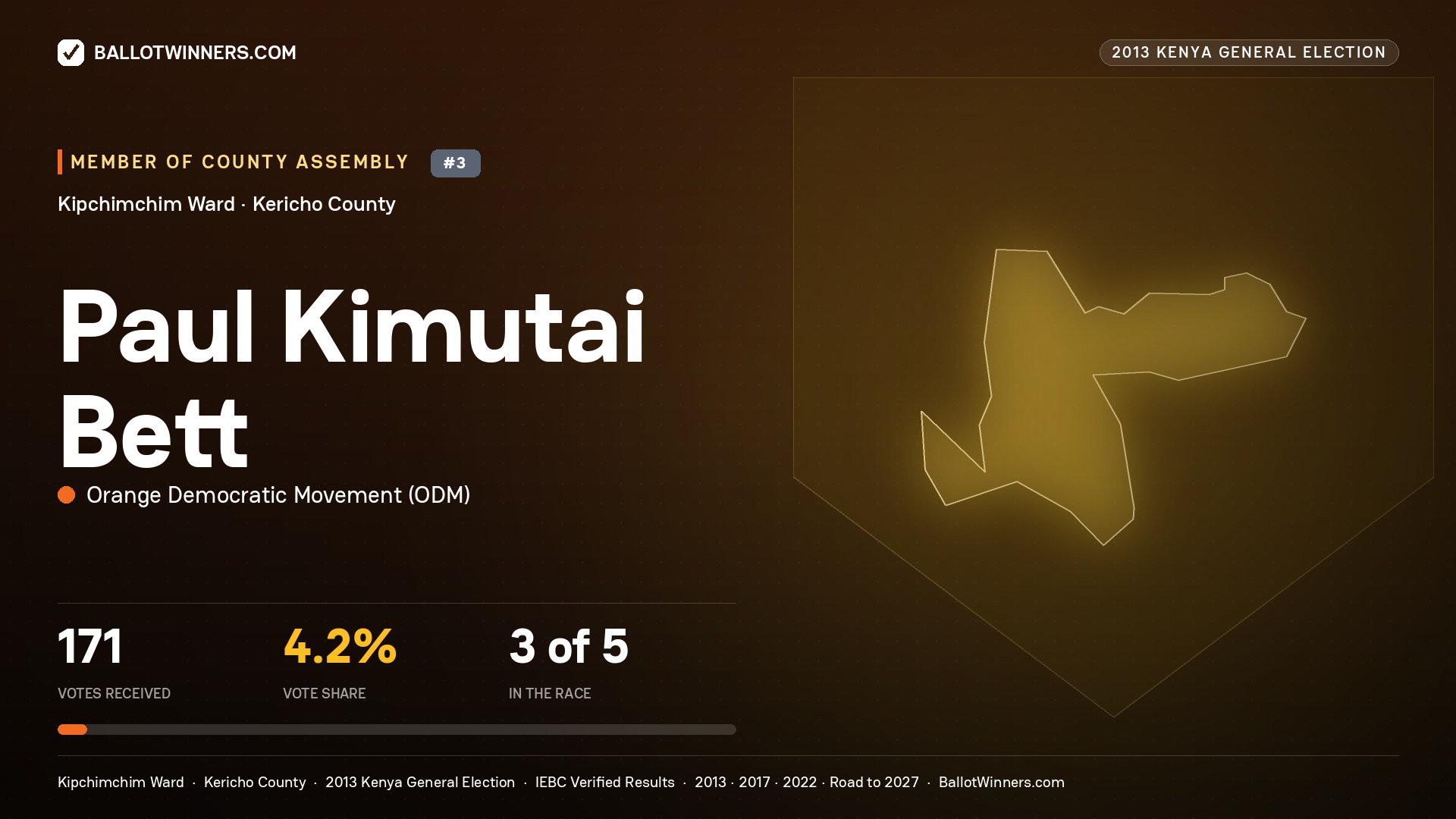 PAUL KIMUTAI BETT, contested Member of County Assembly for KIPCHIMCHIM, 171 votes, 2013 Kenya general election.